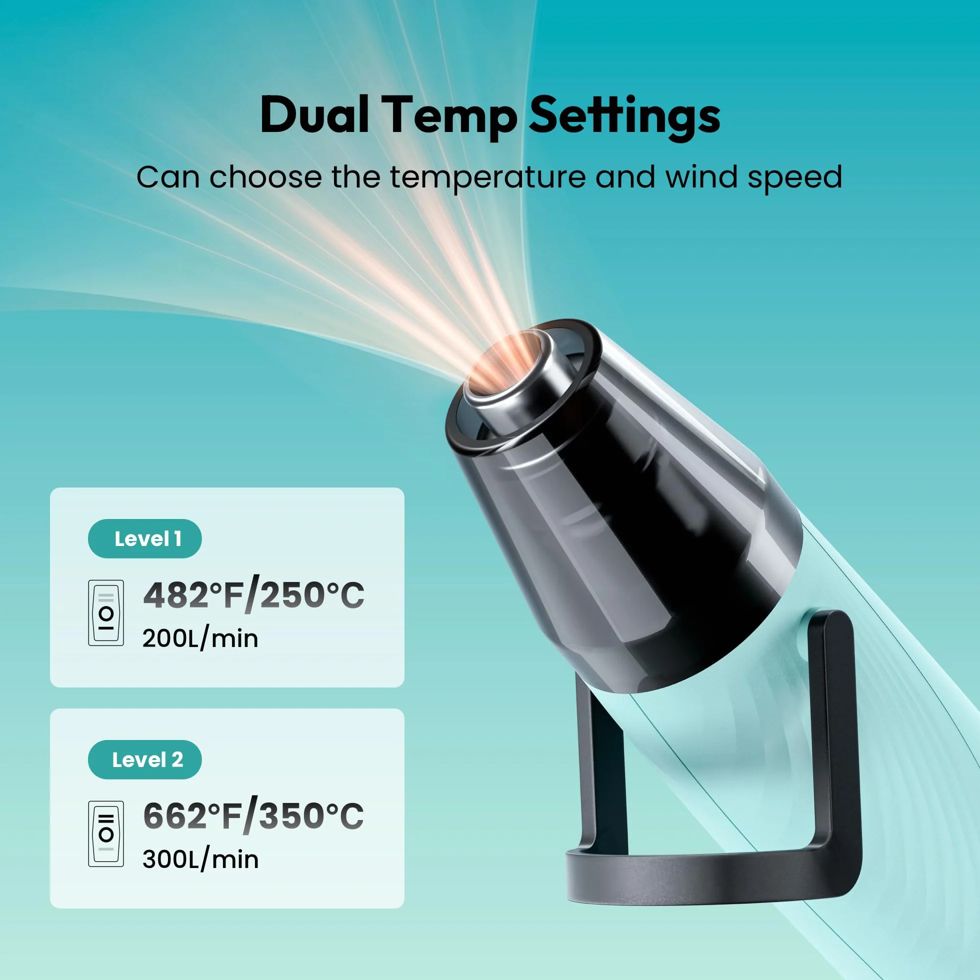 Resiners Mini Opalarka 350 W 350°C Podwójna Temperatura 3 Dysze