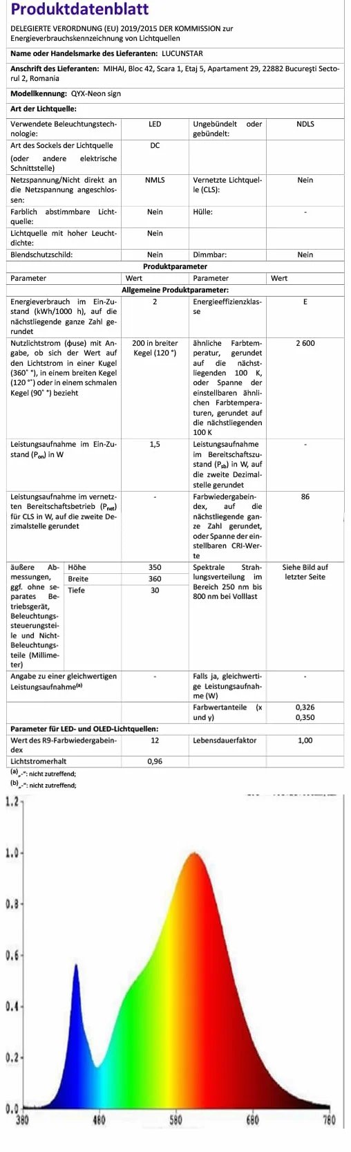 Lucunstar Neonowa tabliczka do gier, dekoracja ścienna, zabawa, tabliczka LED, zasilana przez USB, dla pokoju zabaw i salonu