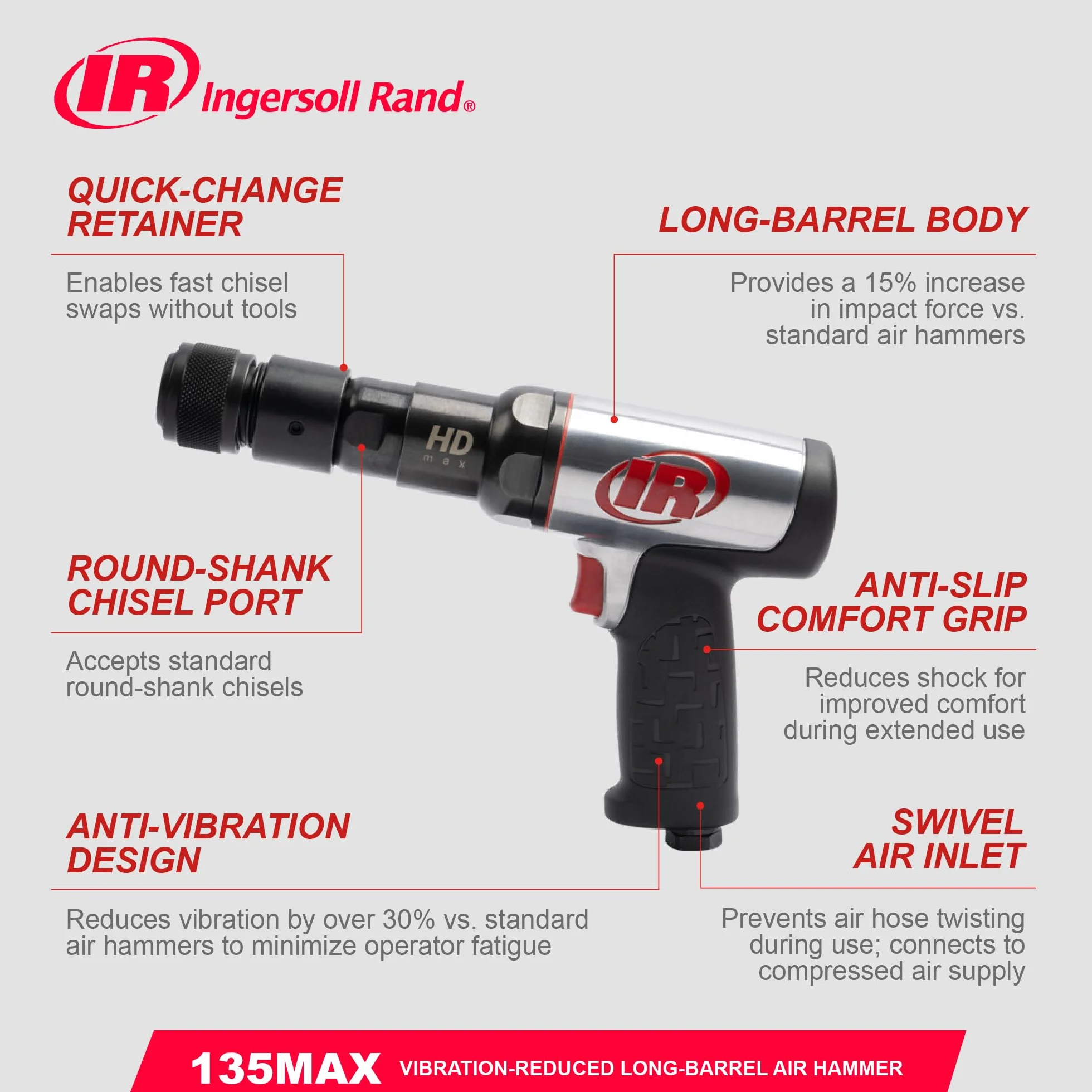 Młot pneumatyczny Ingersoll Rand 135MAX, 2600 udarów/min., skok 76 mm, średnica otworu 3/4 cala (19 mm)