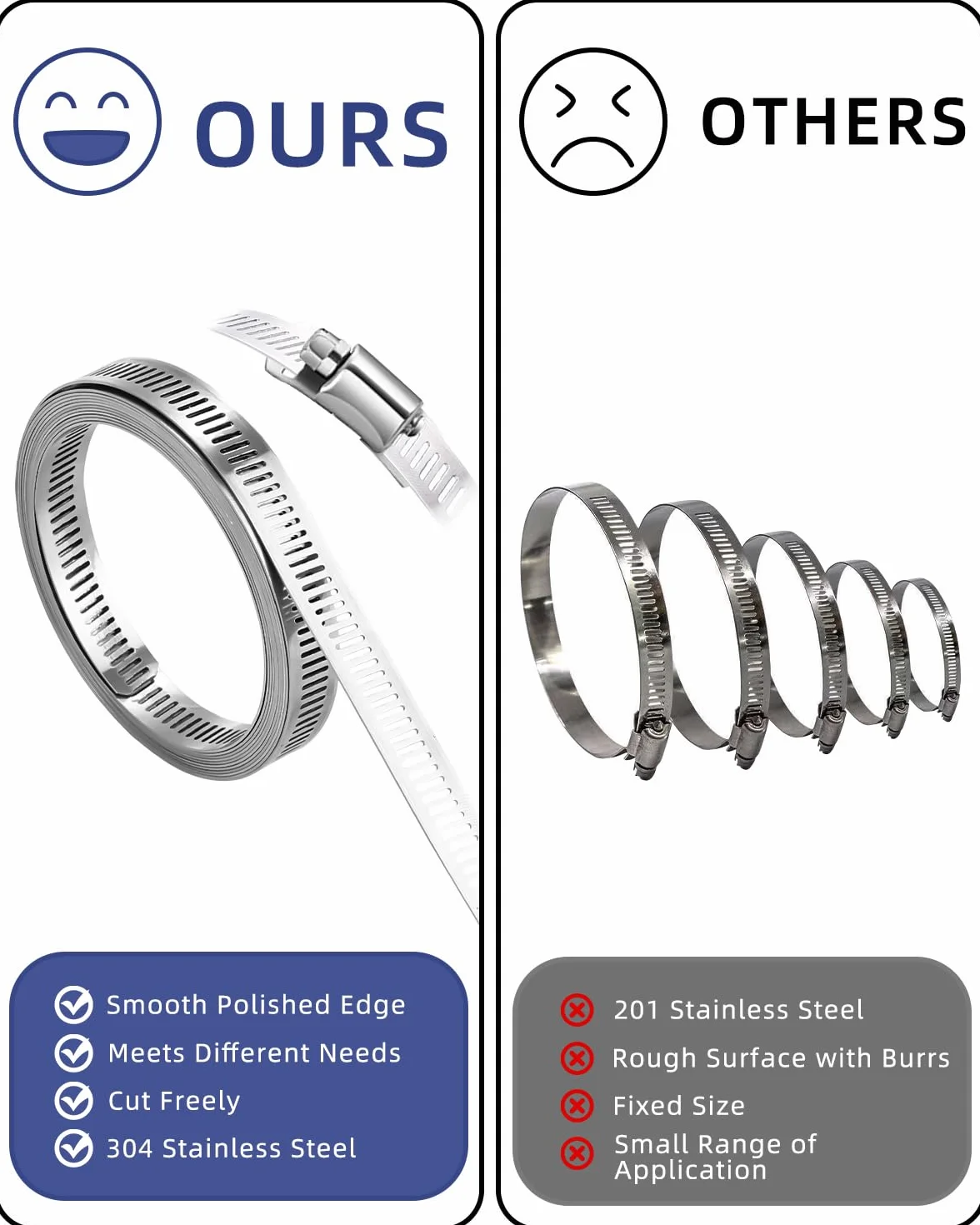 Xespis Zaciski do węży ze stali nierdzewnej, zestaw zacisków do węży DIY, 3,5 m perforowany metalowy pasek + 12-częściowy łącznik, do rur wodnych, zbiorników, rur gazowych, chłodnic, rur samochodowych