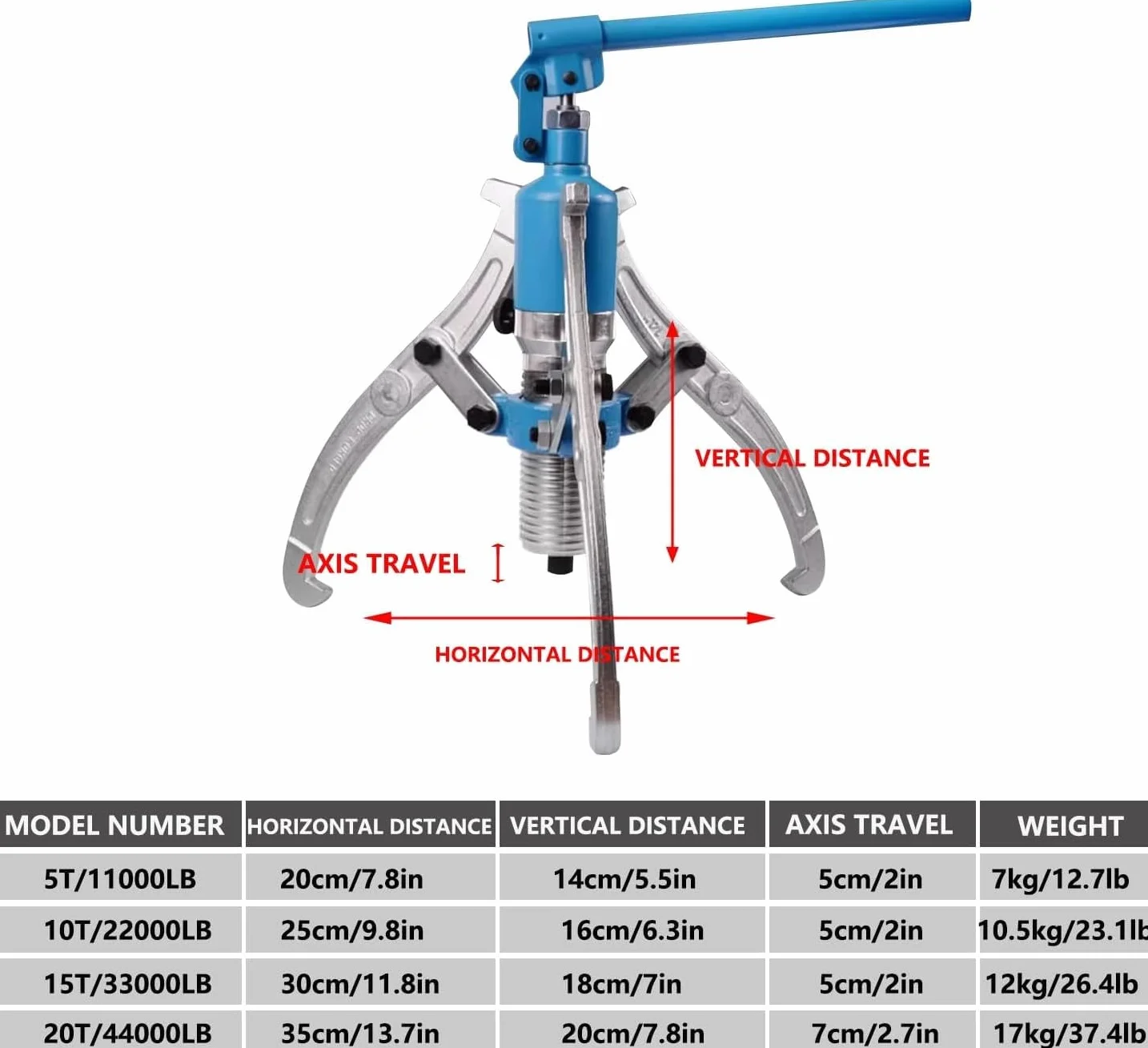 Ściągacz hydrauliczny, wysokowydajny zestaw hydraulicznych ściągaczy łożysk (10 t) – ściągacz 2- i 3-szczękowy, separator piasty do demontażu bębna hamulcowego i koła pasowego, nośność 1000 kg
