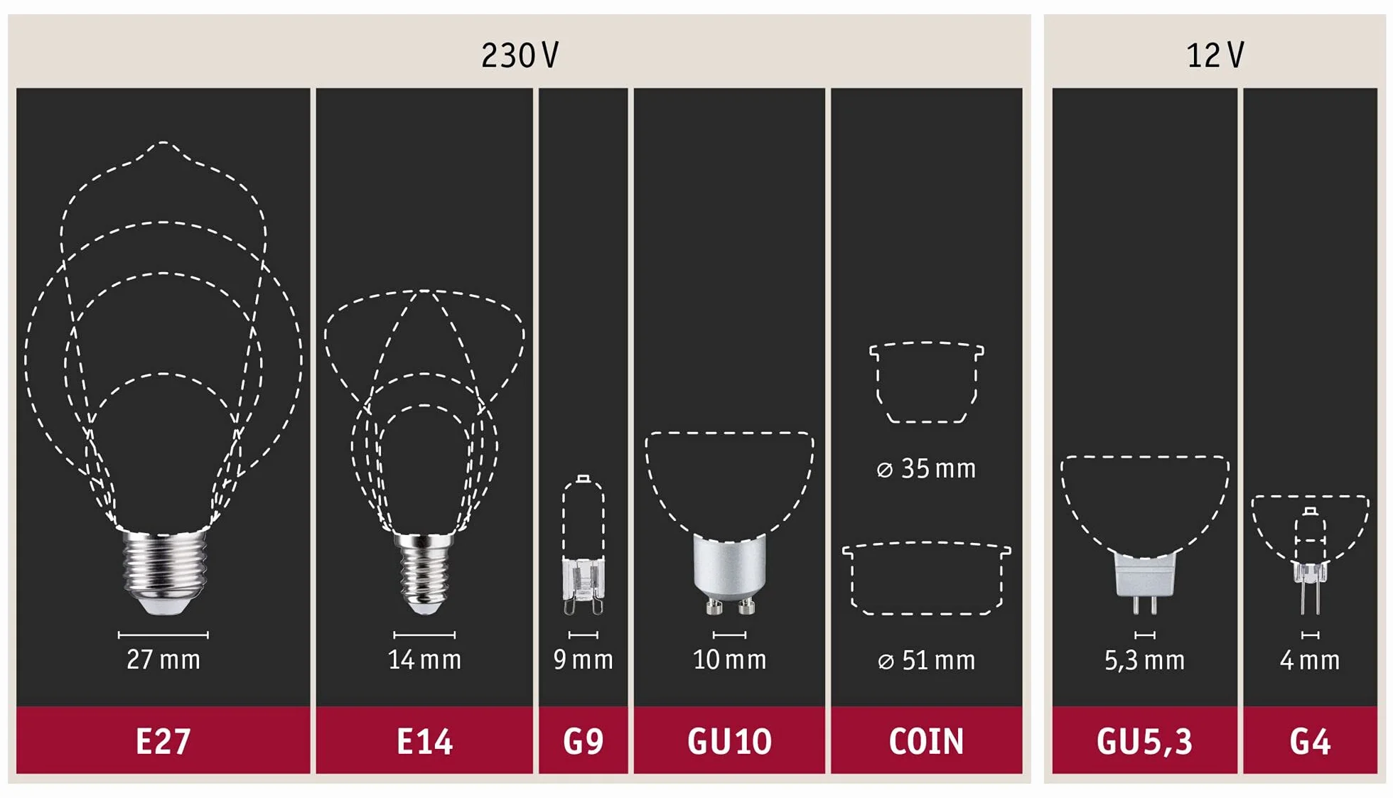 Paulmann 92478 LED oprawa do zabudowy Choose moduł Coin, White Switch, okrągły, 3x6,5W, 2700K