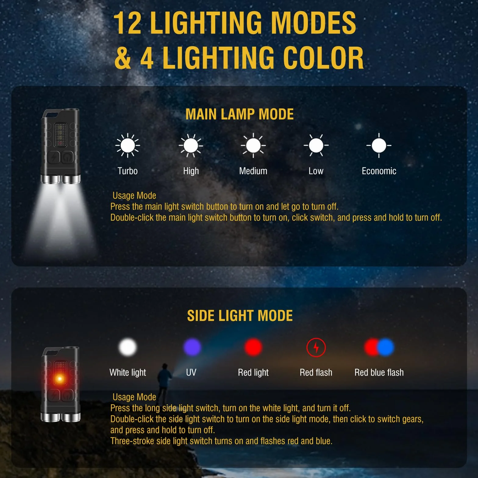 BORUIT V3 Mini potężna latarka LED, super jasna 900 lm, z czerwonym i niebieskim światłem UV, USB-C LED, ładowalna, mała kieszonkowa latarka z brelokiem, wodoodporność IP65, 12 trybów, latarka z