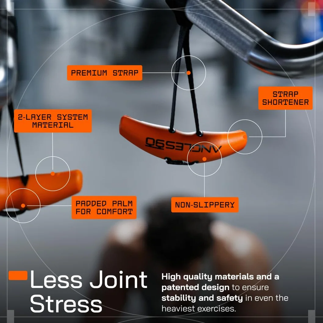 Angles90 Grips – dynamiczne uchwyty fitness do mocowania na drążkach do podciągania, długich hantlach, maszynach do podciągania, maszynach wioślarskich, wciągarkach kablowych i maszynach siłowych –