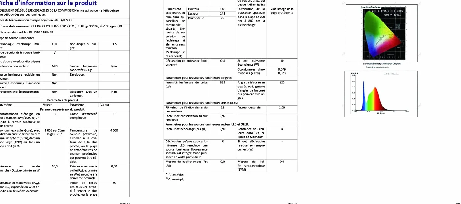 ALUSSO reflektory LED wpuszczane 10W 230V 700lm 3000K IP44 płaskie