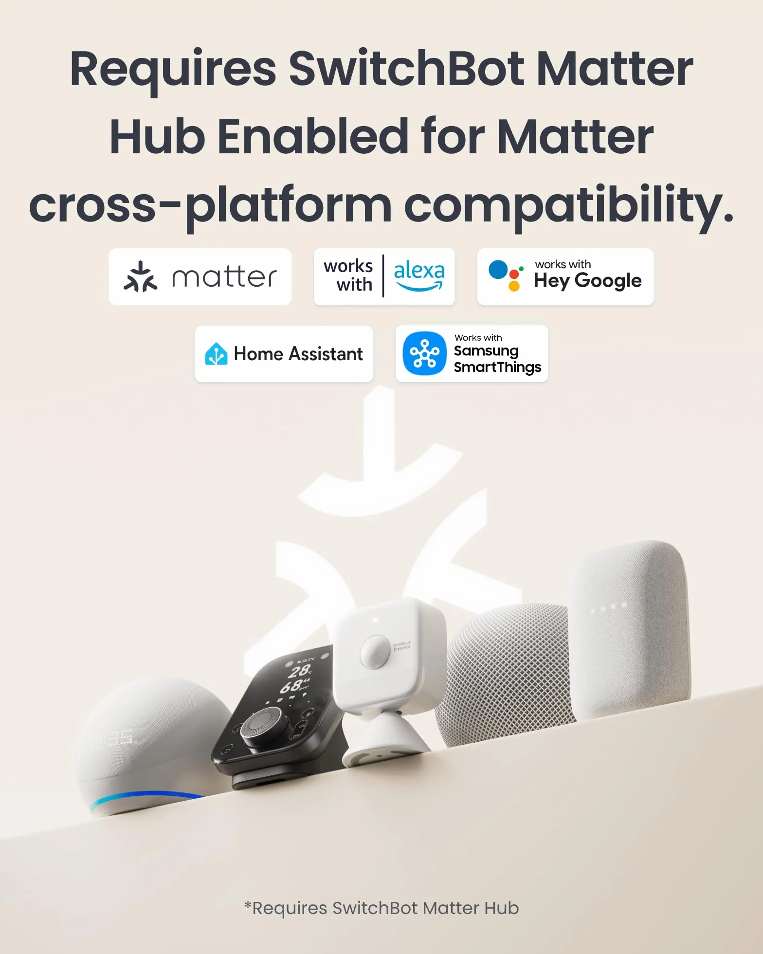 SwitchBot Inteligentny radarowy czujnik ruchu mmWave, czujnik obecności Bluetooth z dynamicznym wykrywaniem, współpracuje z Alexa, HomeKit i Apple Home przez SwitchBot Hub, 2 lata pracy baterii