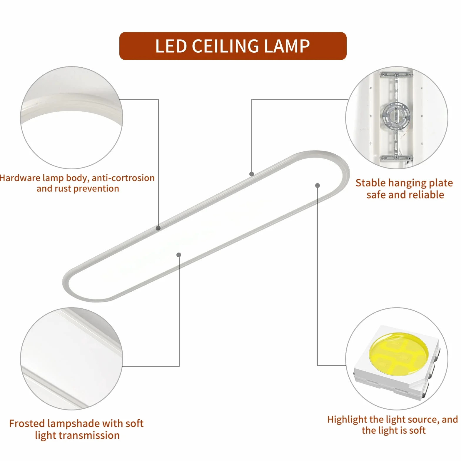 Oninio Lampa sufitowa LED, długie lampy sufitowe z możliwością przyciemniania Ultracienkie nowoczesne lampy sufitowe do sypialni, szafek kuchennych, przedpokoju (białe)