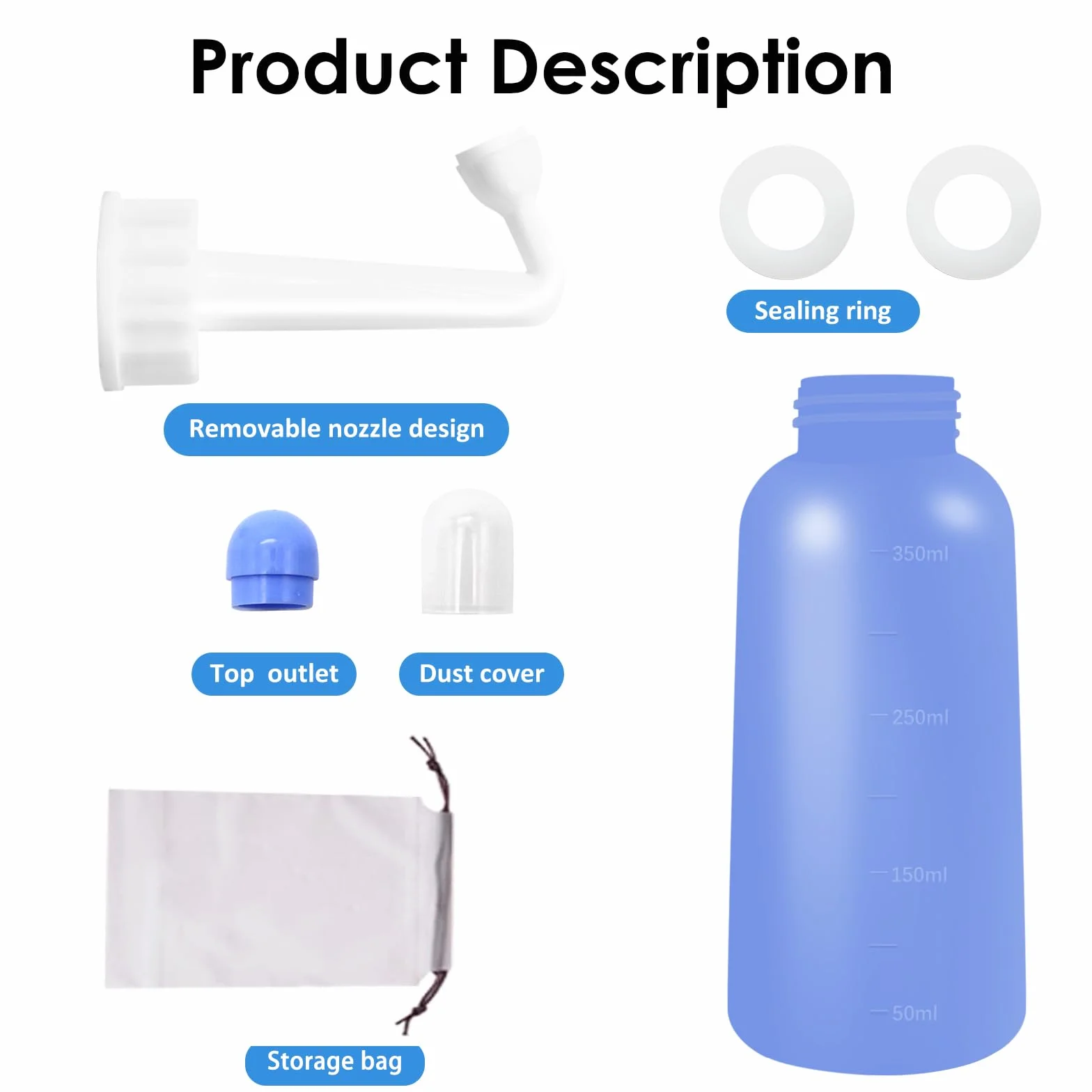 RUFCRIL Mini Peri Bottle, 350 ml, przenośny bidet podróżny z dodatkowym pierścieniem i torbą do przenoszenia, materiał TPE odporny na wysokie temperatury, niezbędne do pielęgnacji krocza, leczenia
