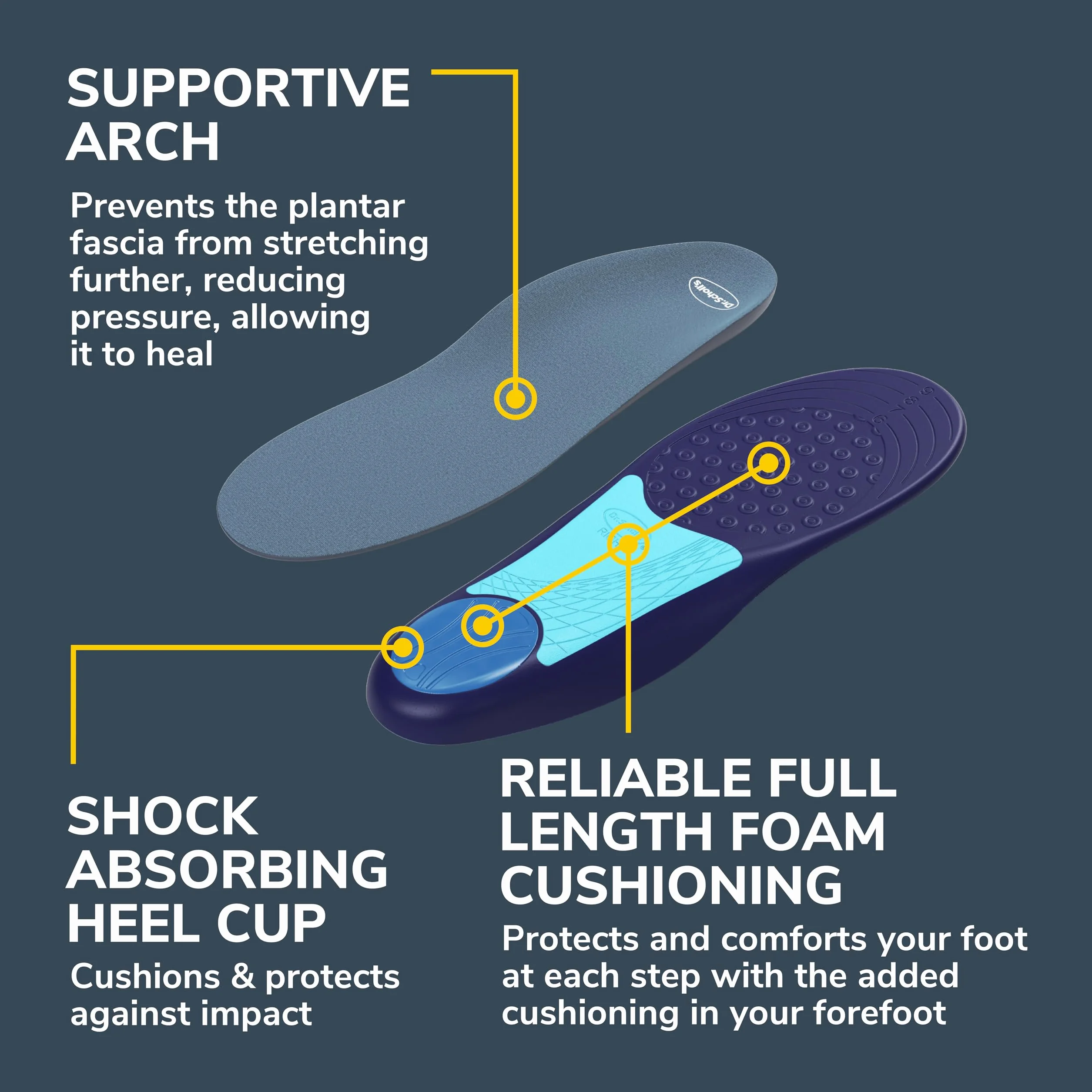 Scholl's Wkładka ortopedyczna łagodząca ból, zapalenie powięzi podeszwy, 1 para, rozmiar 6-10