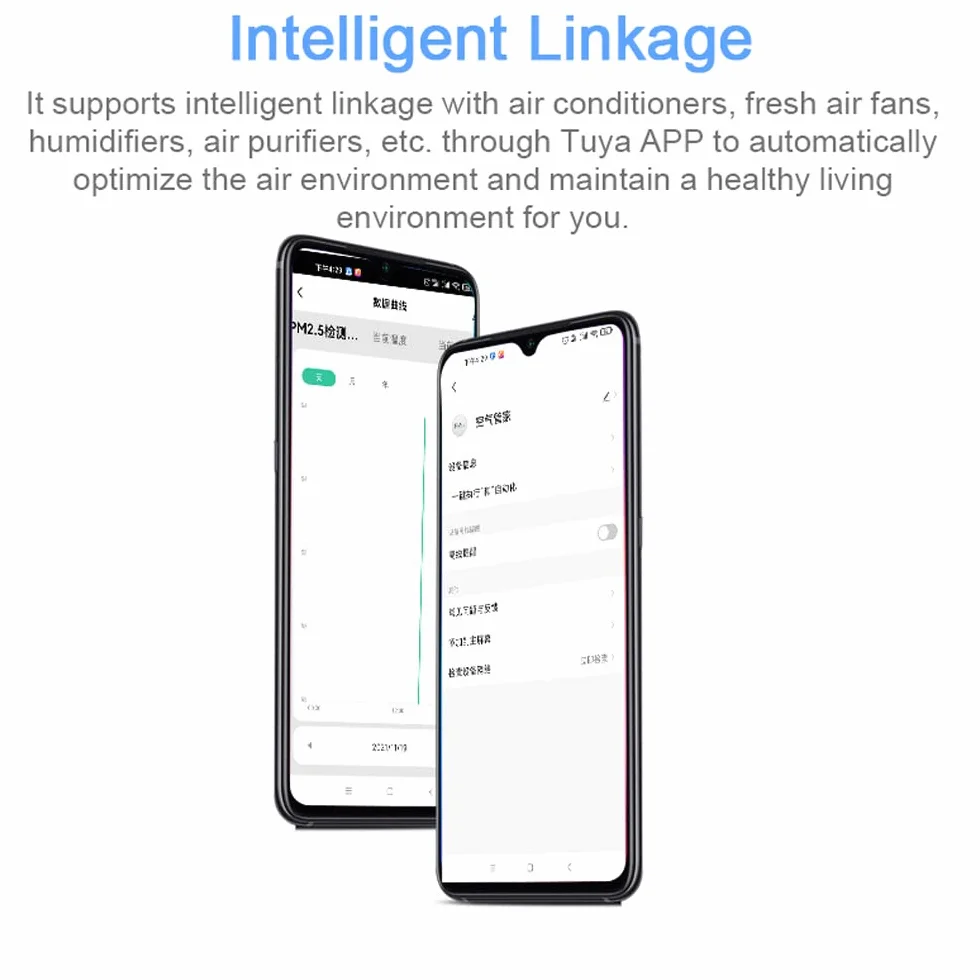 Inteligentny monitor jakości powietrza Tuya WiFi 6-w-1 gospodyni powietrza PM2.5/formaldehyd/VOC/CO2/czujnik temperatury/wilgotności kompatybilny z Home do domowego biura FNHY