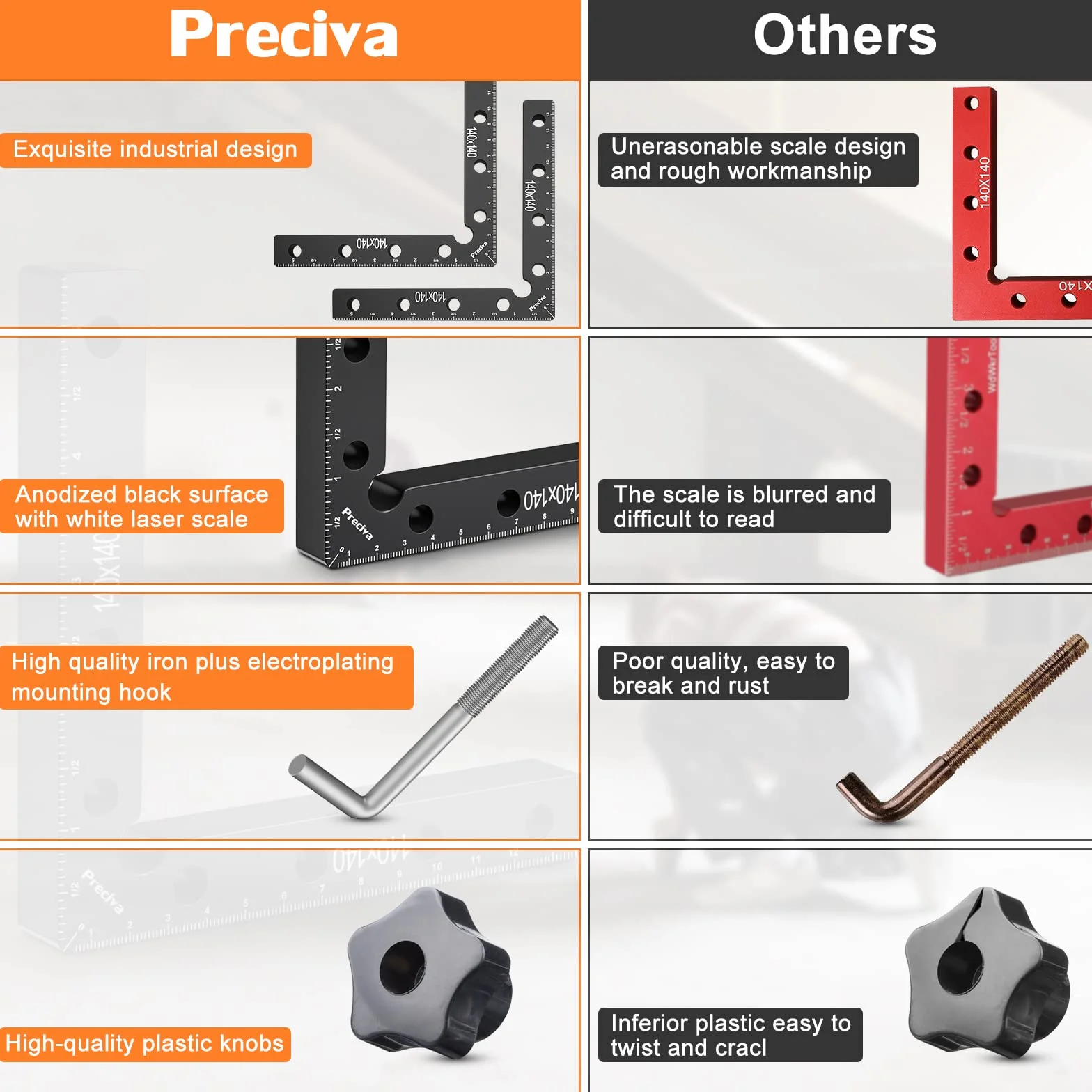 Preciva zestaw 2 kwadratowych zacisków pozycjonujących pod kątem prostym 90 stopni ze stopu aluminium, profesjonalne narzędzia do obróbki drewna, blok do pracy w drewnie do ramek na zdjęcia