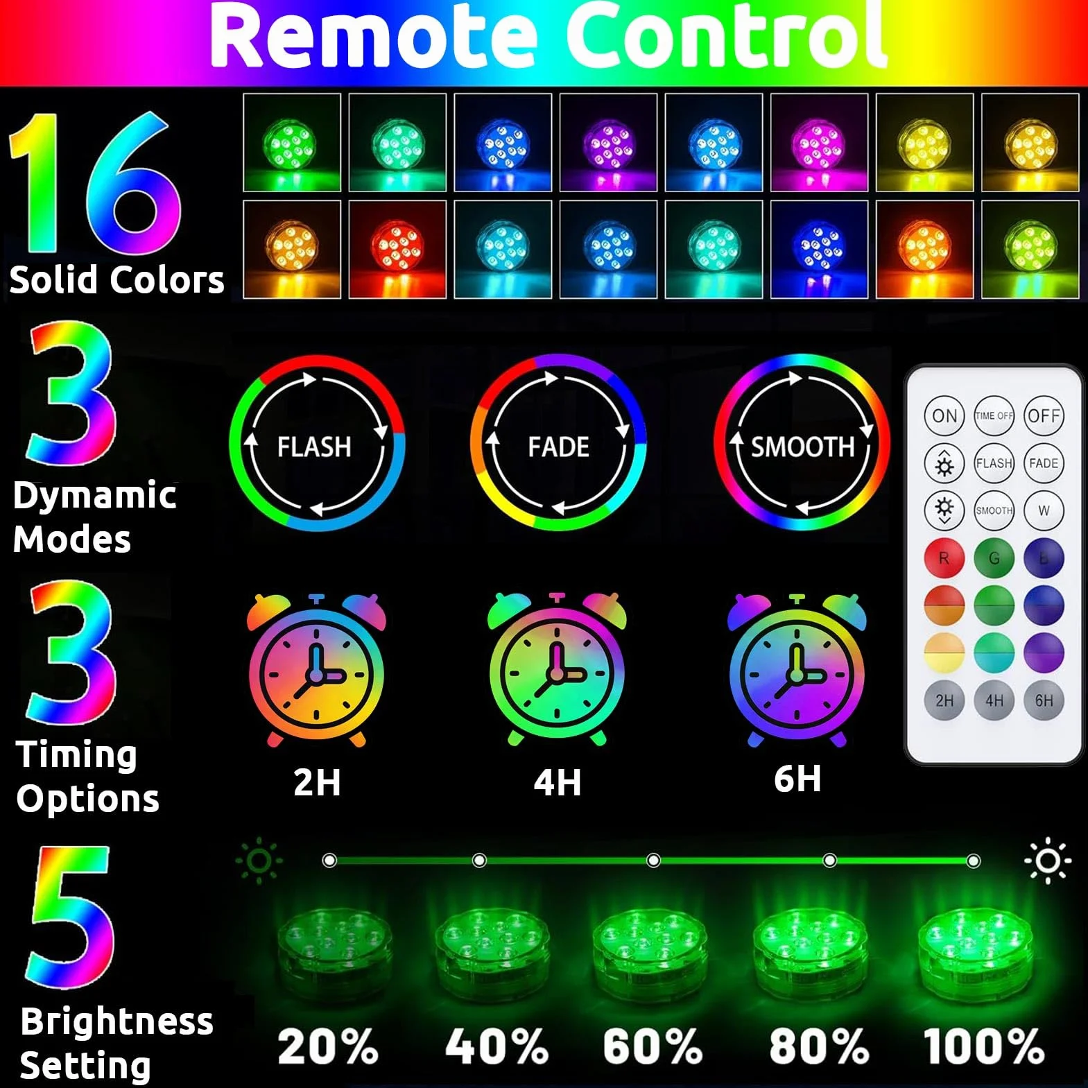Joycome Oświetlenie basenu, 4 sztuki, 13 diod RGB LED, do basenu, akcesoria z pilotem zdalnego sterowania, magnes, lampy basenowe, wodoszczelność IP68, oświetlenie do stawu, spa, wanny, prysznica