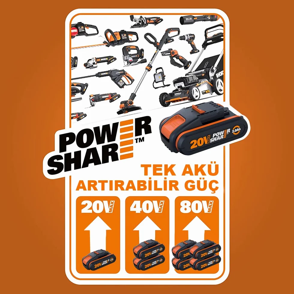 WORX WA3639 PowerShare 20 V 2,0 Ah akumulator litowo-jonowy ze wskaźnikiem ładowania i ochroną przed przeładowaniem