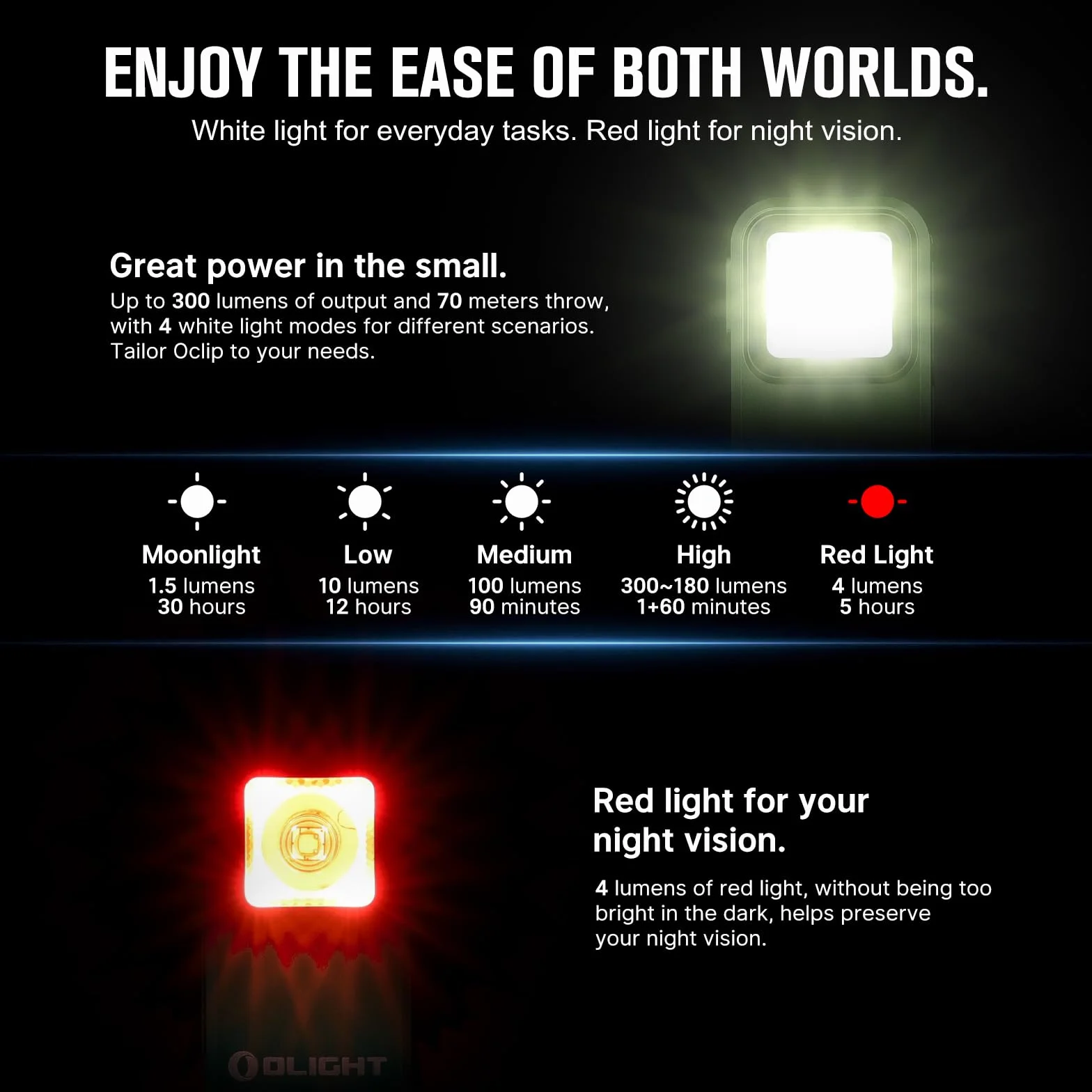 OLIGHT Oclip Mini latarka LED z czerwonym światłem, 300LM jasna latarka USB-C, lampa klipu IPX5 i 1.6m małe migające światło do kempingu i ostrzeżeń bezpieczeństwa(Zieleń wojskowa)