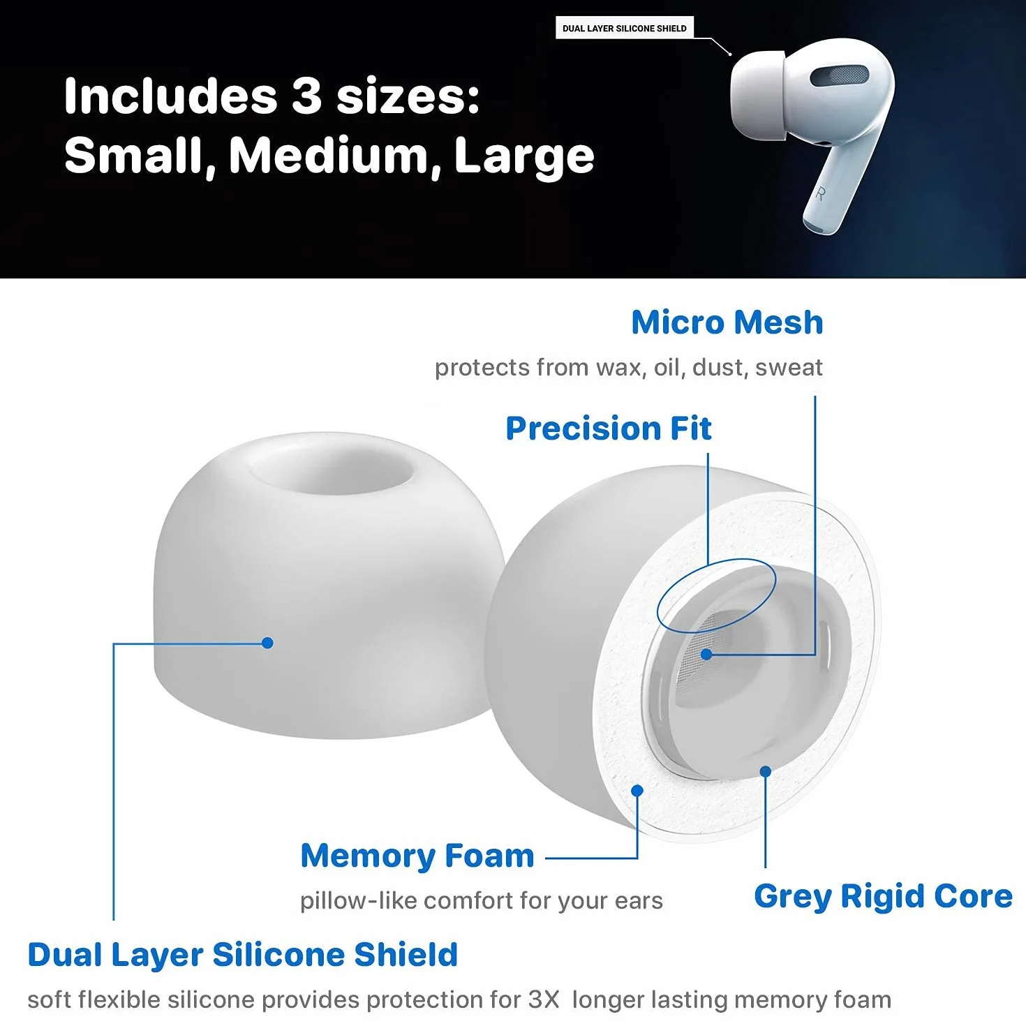 CharJenPro Opatentowana konstrukcja piankowych końcówek dousznych z pamięcią kształtu do AirPods Pro i AirPods Pro 2 z silikonową osłoną. AirFoams Pro Active 2.0 wytrzymuje 5 razy dłużej. Wymienna