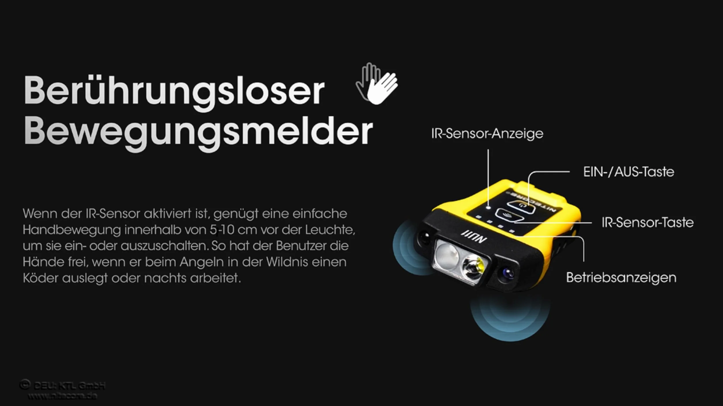 Nitecore NU11