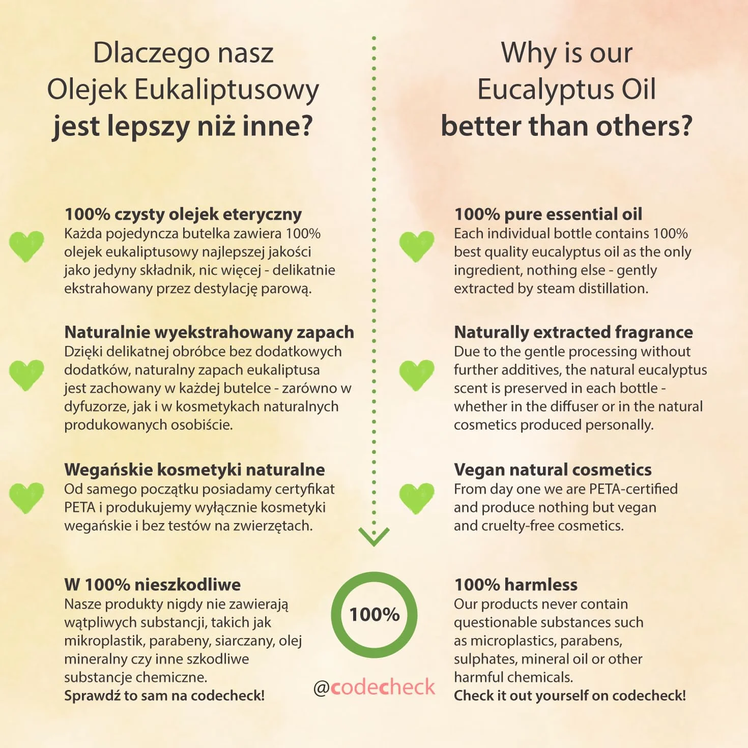 Olejek Eukaliptusowy BIO 30ml 100% Naturalny Eteryczny Wegański Eucalyptus Radiata Leaf Oil do Aromaterapii