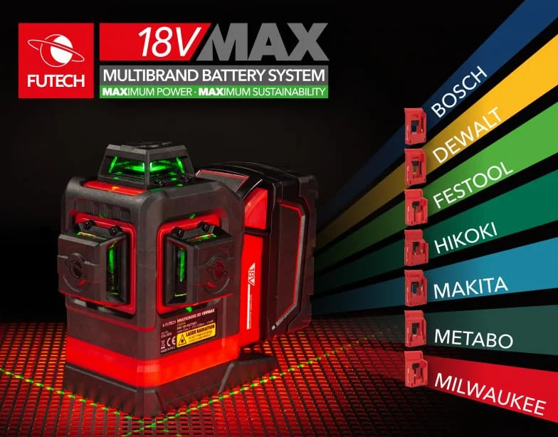 Futech Laser liniowy 3D 18 V MAX 360°, kompatybilny z akumulatorami Milwaukee, Makita, Bosch, Metabo, Hikoki, Dewalt i Festool, zdejmowany adapter akumulatora, poziome i 2 pionowe linie