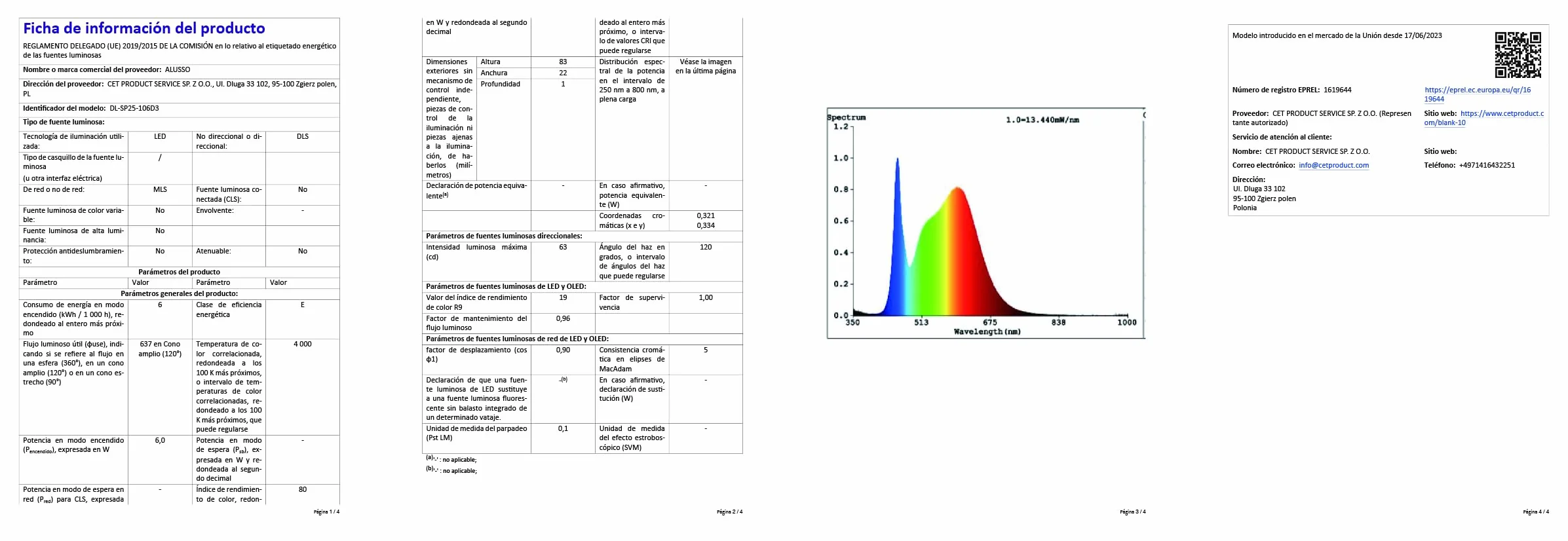 ALUSSO LIGHTING Reflektor LED Nikiel 6 W 230 V, otwór Φ68-75 mm, możliwość ściemniania 3CCT, ciepła, naturalnego, zimnego, białego, 540 lm, wpuszczana lampa sufitowa IP44, wodoodporna lampa sufitowa
