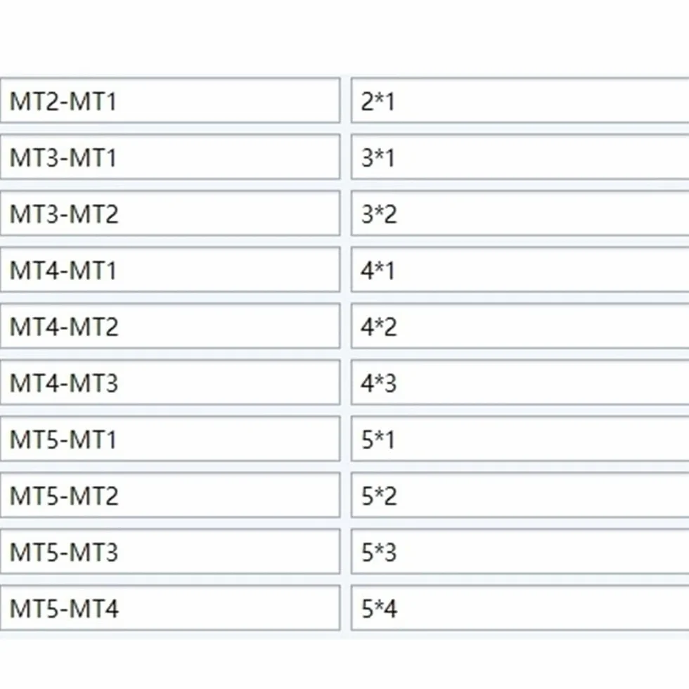 Tuleja redukcyjna do wierteł stożkowych, Adapter stożkowy Morse'a MT1-MT5 tuleja redukcyjna(5 * 1)