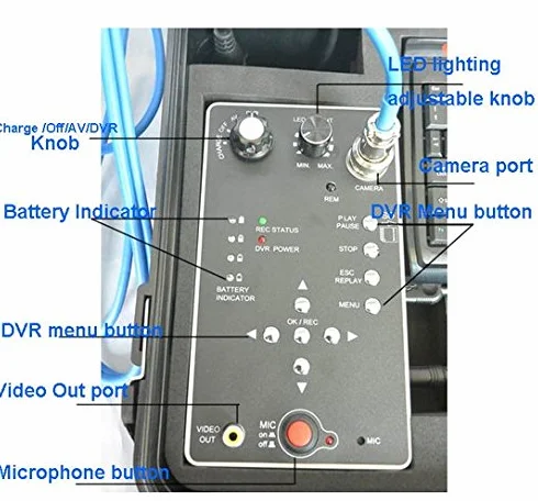 GOWE przemysłowa hydraulika 20 cm ekran LCD nagrywanie DVR rura kanalizacyjna kamera z czujnikiem 700 TVL HD Rozmiar: 1/4 cala; rozdzielczość pozioma: 700 TVL; system sygnału: NTSC