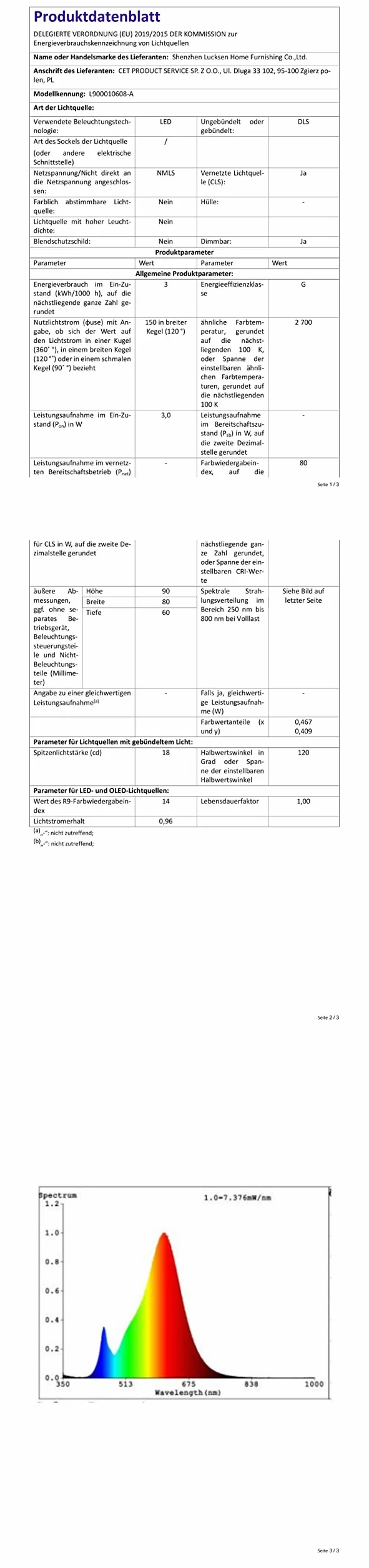 Fuqiduo Lampy solarne na zewnątrz IP65 wodoszczelne 2 tryby ciepła biel zmiana koloru ścienna 6 sztuk