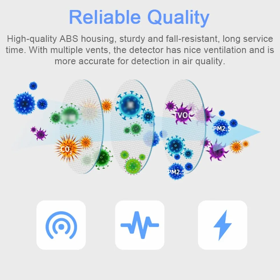 Inteligentny monitor jakości powietrza Tuya WiFi 6-w-1 gospodyni powietrza PM2.5/formaldehyd/VOC/CO2/czujnik temperatury/wilgotności kompatybilny z Home do domowego biura FNHY