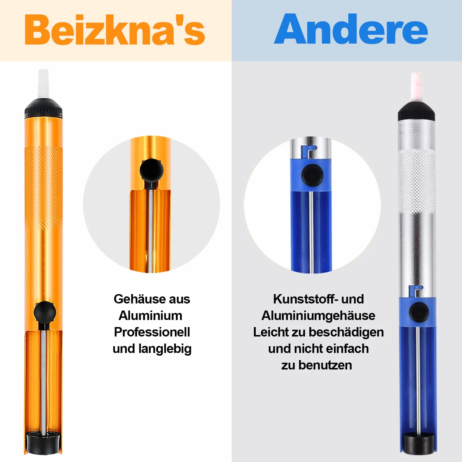 Zestaw Lutowniczy 80 W LCD Ekran Regulowana Temperatura 180 – 520°C z Przełącznikiem, Ceramika Szybkiego Ogrzewania, Lutowania Zestaw 13 w 1 do Spawania, Rzemiosła, Robienia Biżuterii