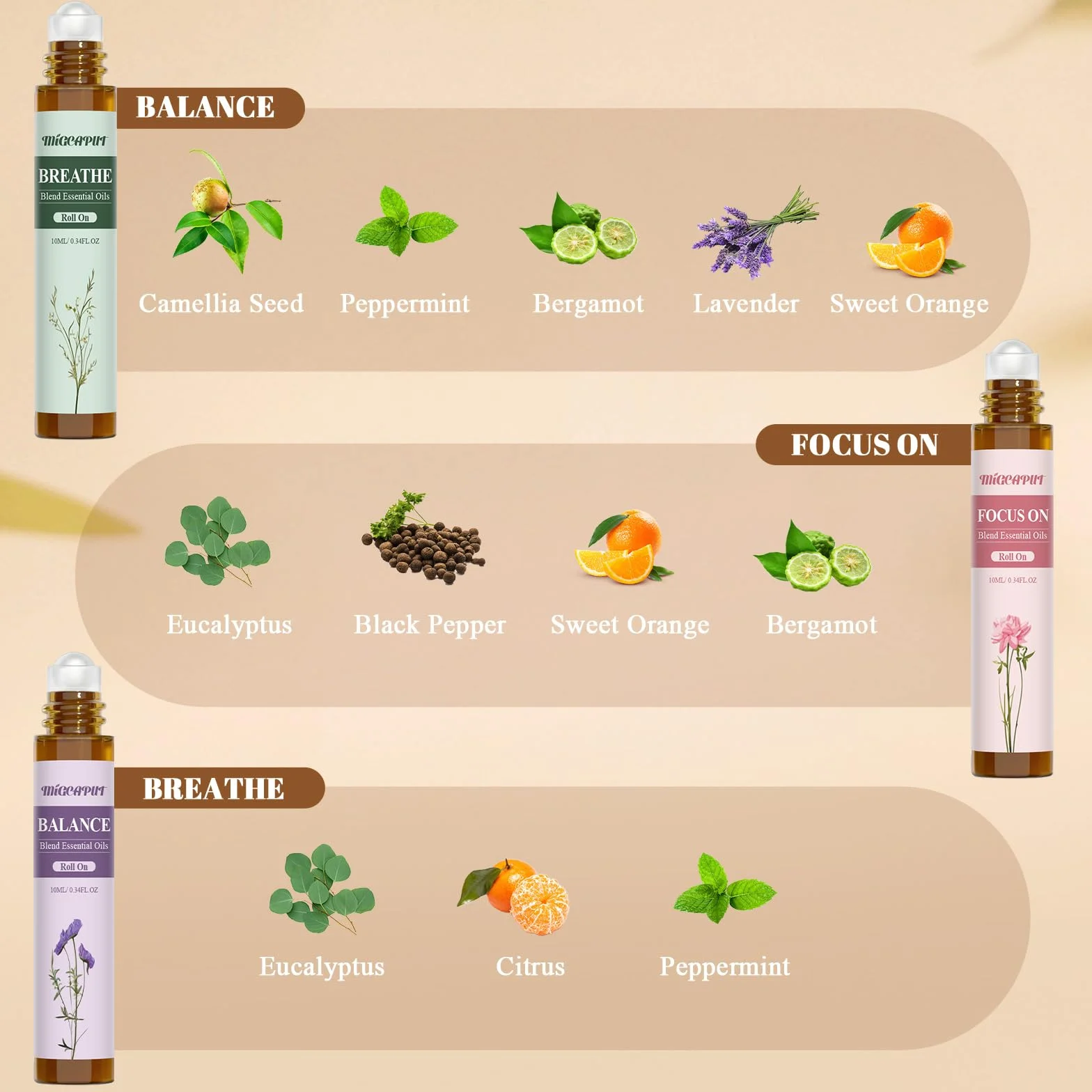 Zestaw Olejków Eterycznych w Kulce 6 x 10ML, Naturalny Perfumowany Olejek do Stosowania Na Skórę, Relaksujący, Ułatwiający Zasypianie