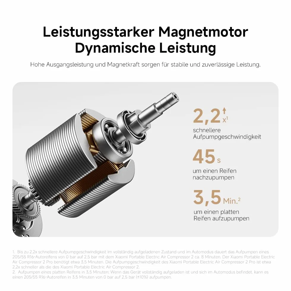 Xiaomi Portable Electric Air Compressor 2 Pro