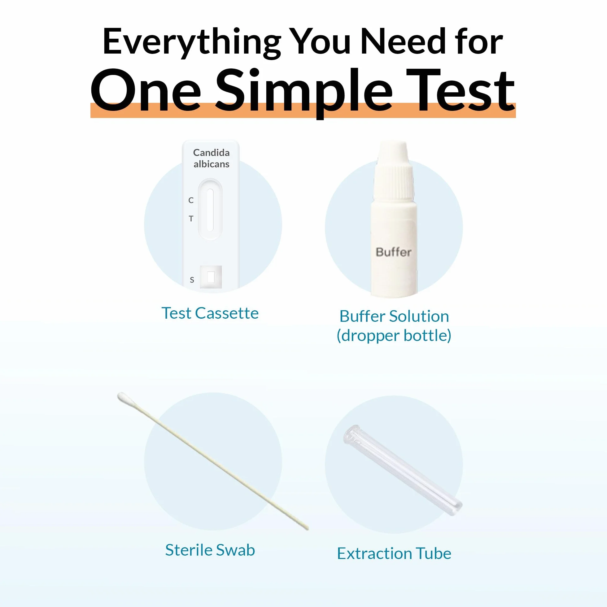 GetTested Zestaw testowy At-Home Candida – zestaw do szybkiego testowania pleśniawki dla kobiet, samotest wymazu z pochwy Candida Albicans, szybkie i dokładne wyniki