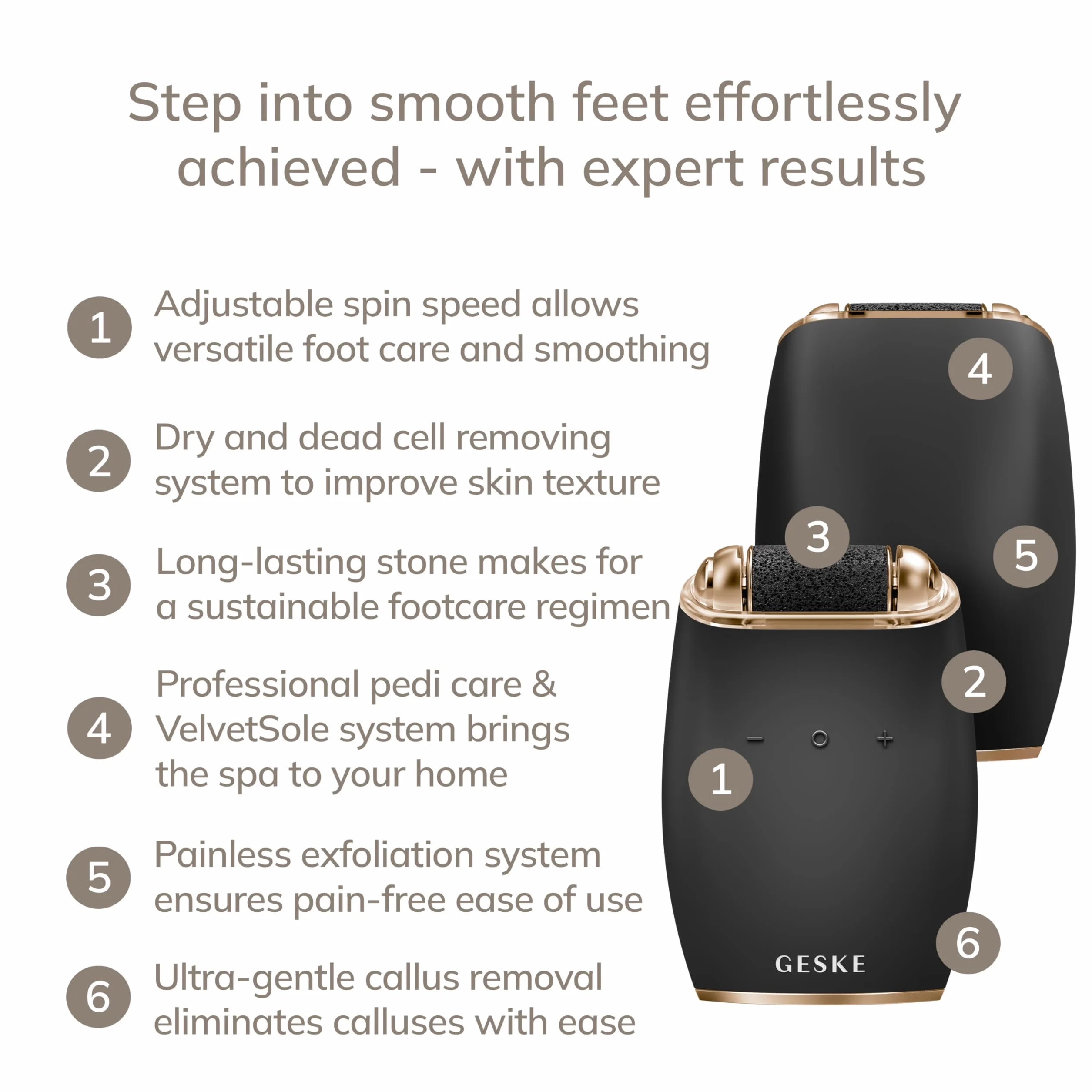 GESKE Electric Pumice Foot Smoothing Roller | 7 in 1 | Elektryczny pilnik do stóp i eksfoliator | Trwały pumeks | Dla gładkich stóp | Zaawansowane usuwanie zrogowaceń | Idealny do zestawu pedicure