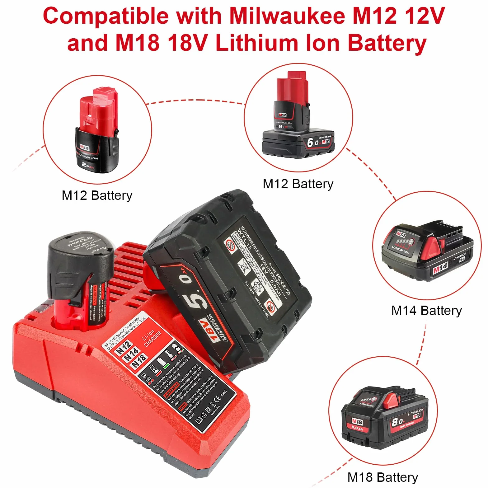 QUPERR Szybka ładowarka 3 A M12 & M18, kompatybilna z Milwaukee 12 V 18 V akumulator litowo-jonowy M12 3 Ah M12 4 Ah M12 5 Ah M12 6 Ah M18 3 Ah M18 4 Ah M18 5 Ah M18 6 Ah