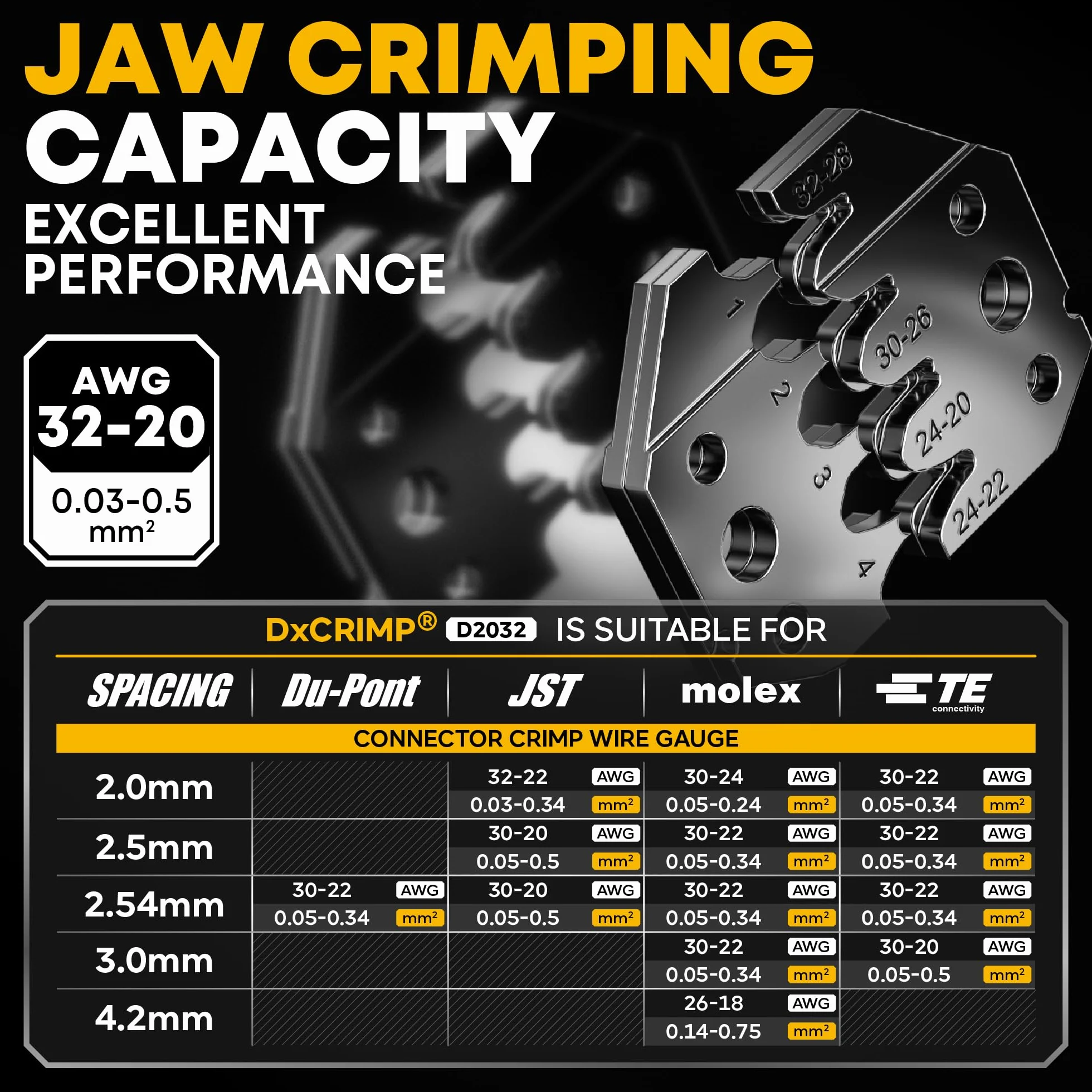 DxCRIMP Zestaw szczypce zagniatające do wtyków JST z 23 Rodzaje Zestaw wtyków Zestaw Narzędzi do Zaciskania,Terminal Crimper, 0,03-0,5mm² szczypce zaciskowe do Dupont, JST, KF2510, Molex, AMP