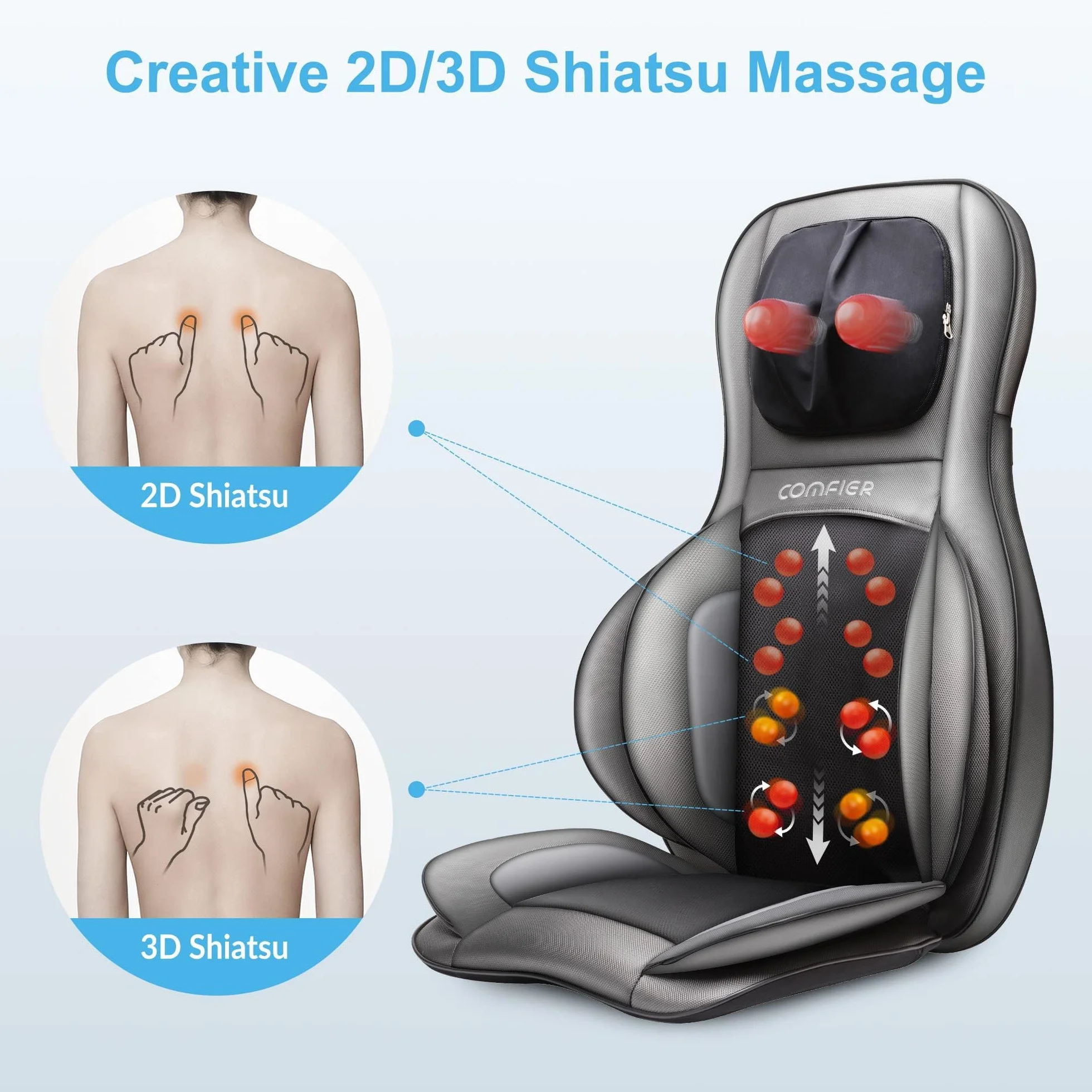 Comfier Shiatsu poduszka do masażu pleców i karku z ciepłem 2D/3D nakładka z regulowanym kompresem powietrznym