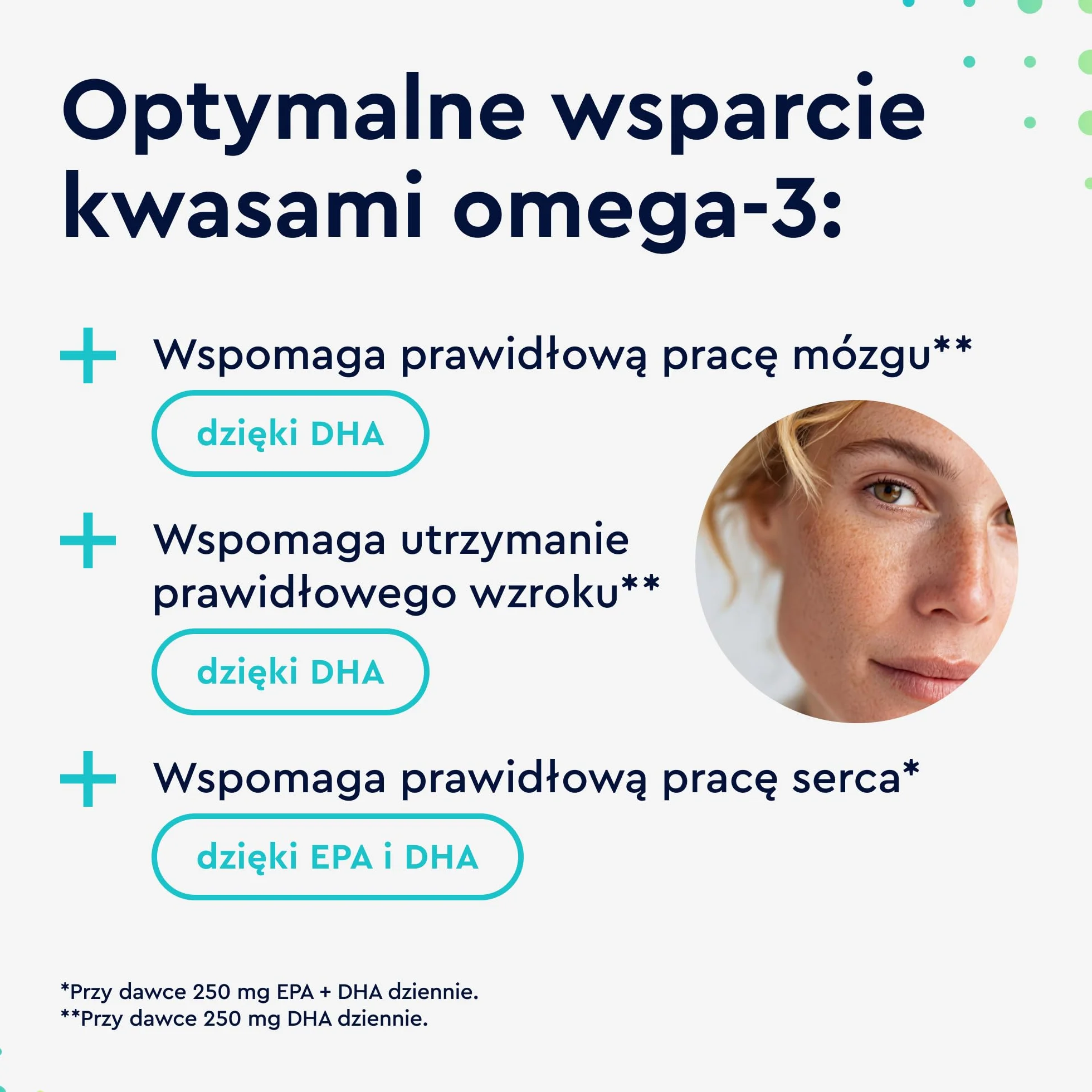 Omega 3 Kapsułki 2000mg Oleju Rybnego EPA 1000mg DHA 500mg Kwasy Tłuszczowe Anchois