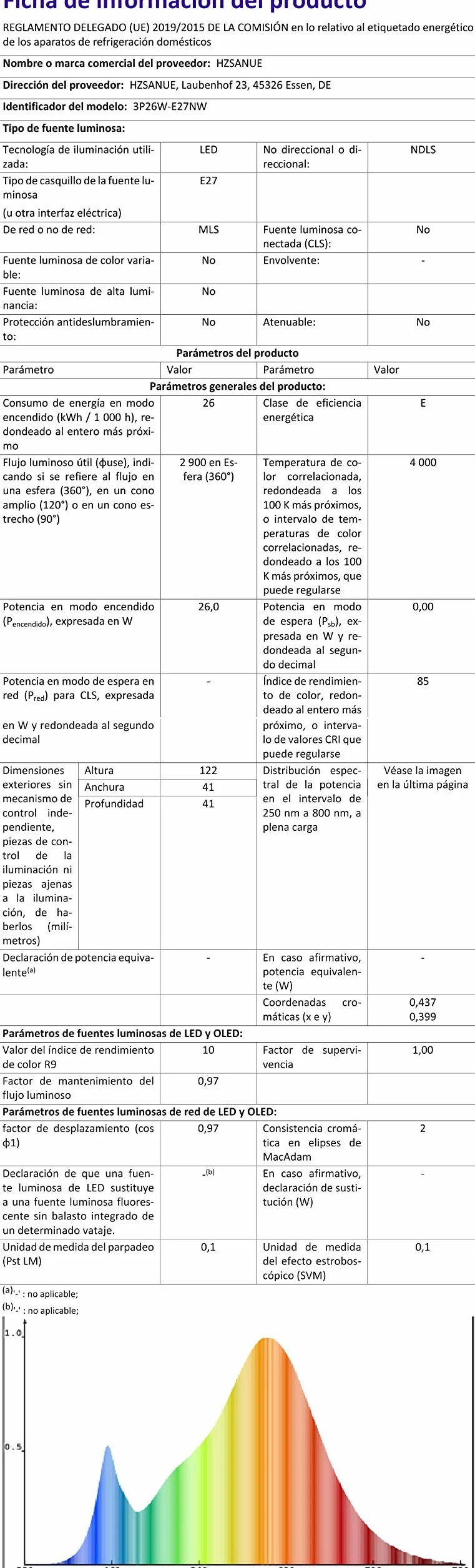 E27 Żarówki LED Kukurydziane 26W 4000K Neutralny Biały 2900 lm Odpowiednik 200W Opakowanie 3 szt