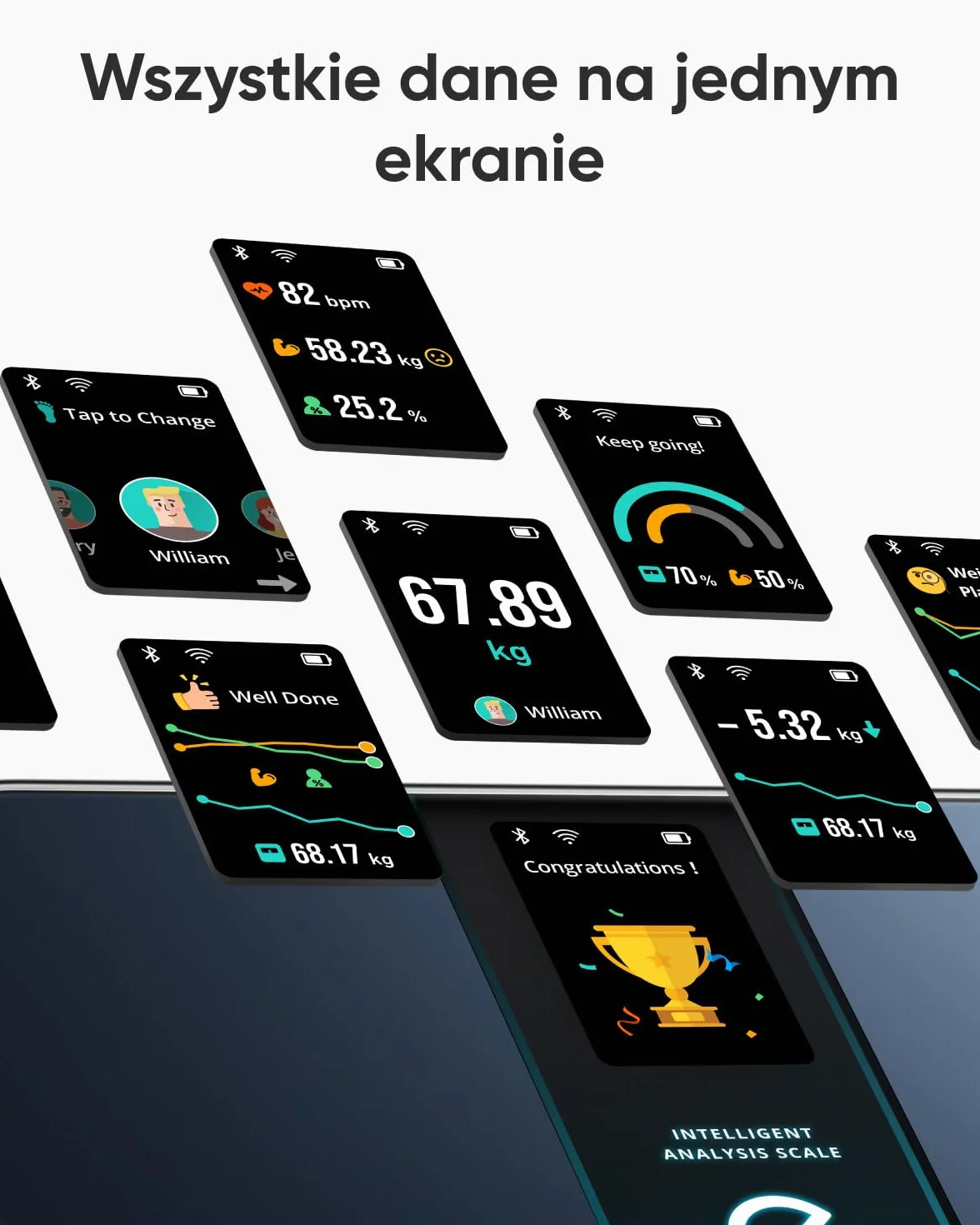 Inteligentna waga P3 Wifi Fittrack firmy eufy, inteligentna analiza, waga Bluetooth, wsparcie emotikonami, waga cyfrowa z 16 pomiarami, z tętnem, trybem wirtualnego ciała 3D, BMI, multitrybami