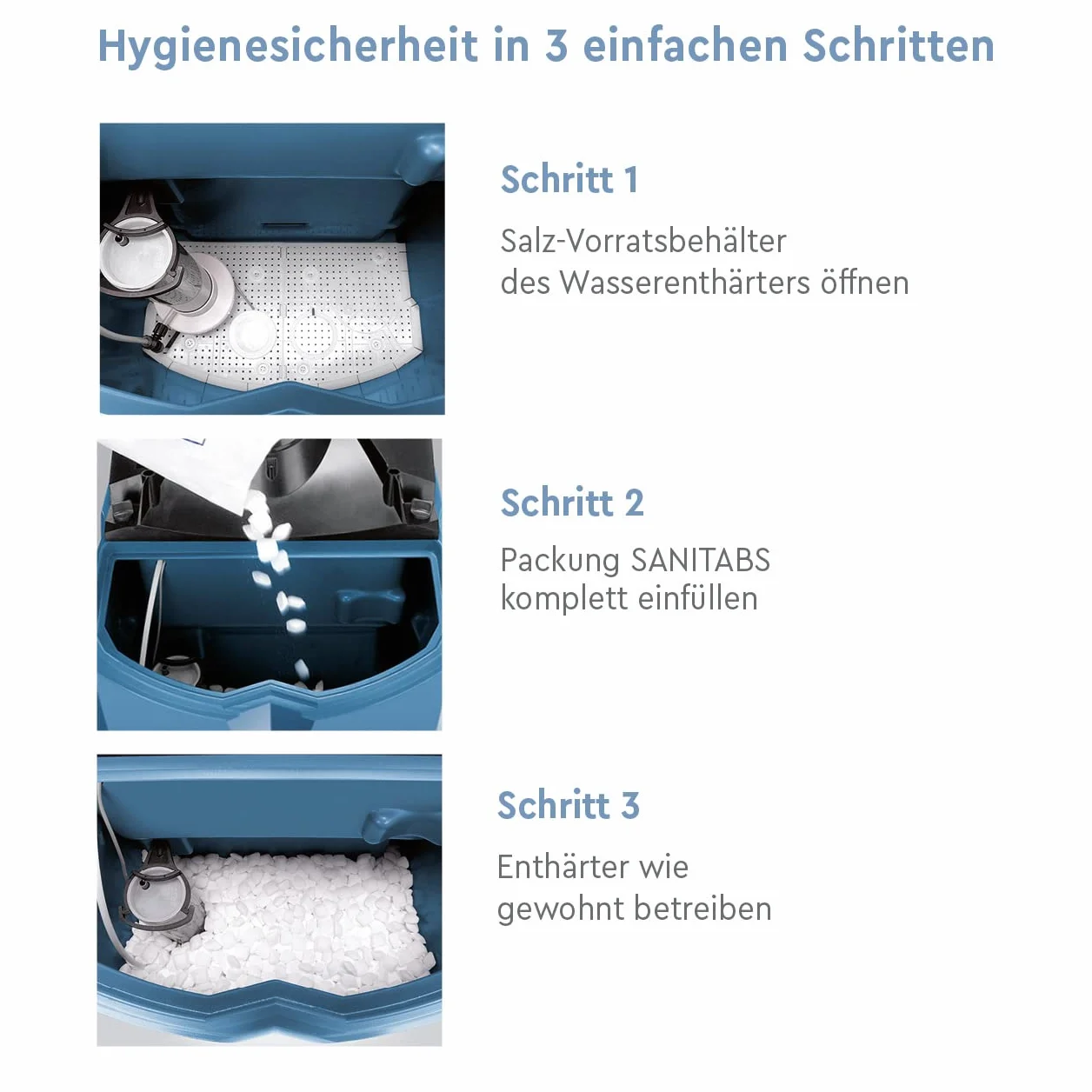 BWT Sanitabs sól regenerująca z efektem higienicznym do zmiękczacza wody BWT serii AQA | 8 kg | do instalacji zmiękczających AQA | zintegrowany składnik czyszczący | trwała higiena w pojemniku