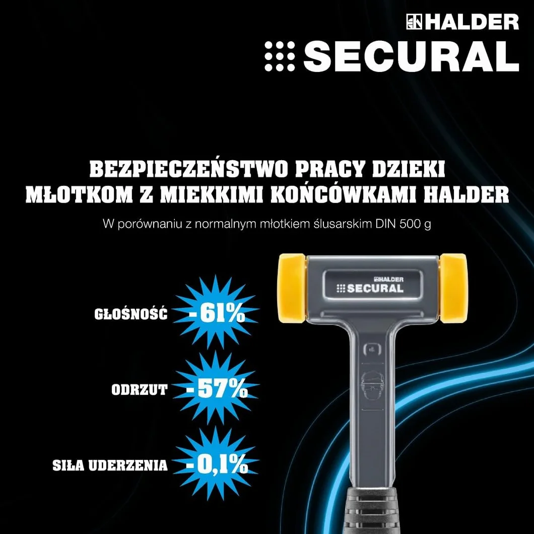 HALDER - Dreamteam 3117s003 młotek udarowy, TPE-soft/Superplastik i młotek udarowy Secural