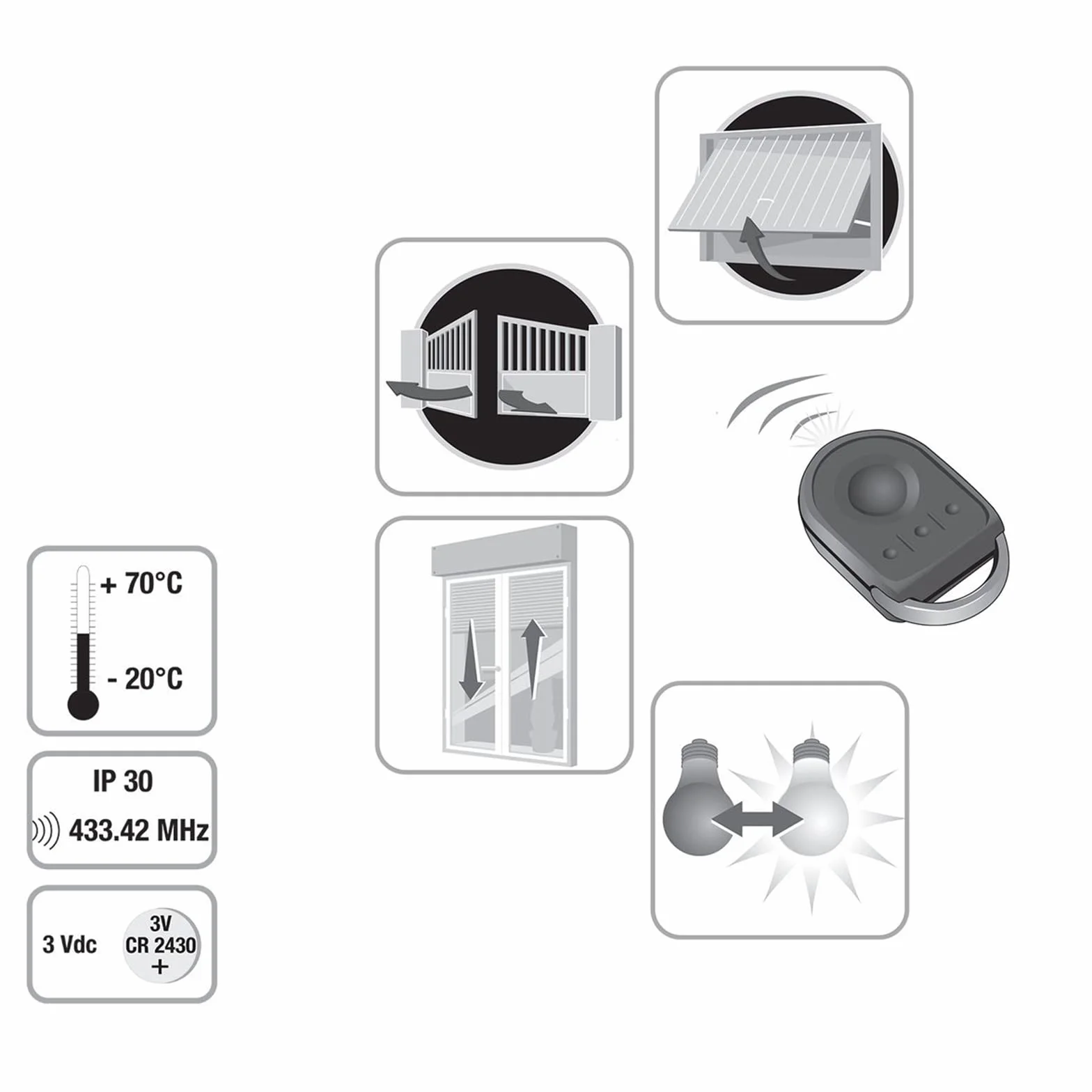 SOMFY - KEYGO RTS 4-kanałowy pilot zdalnego sterowania/nadajnik SOMFY - 1841064