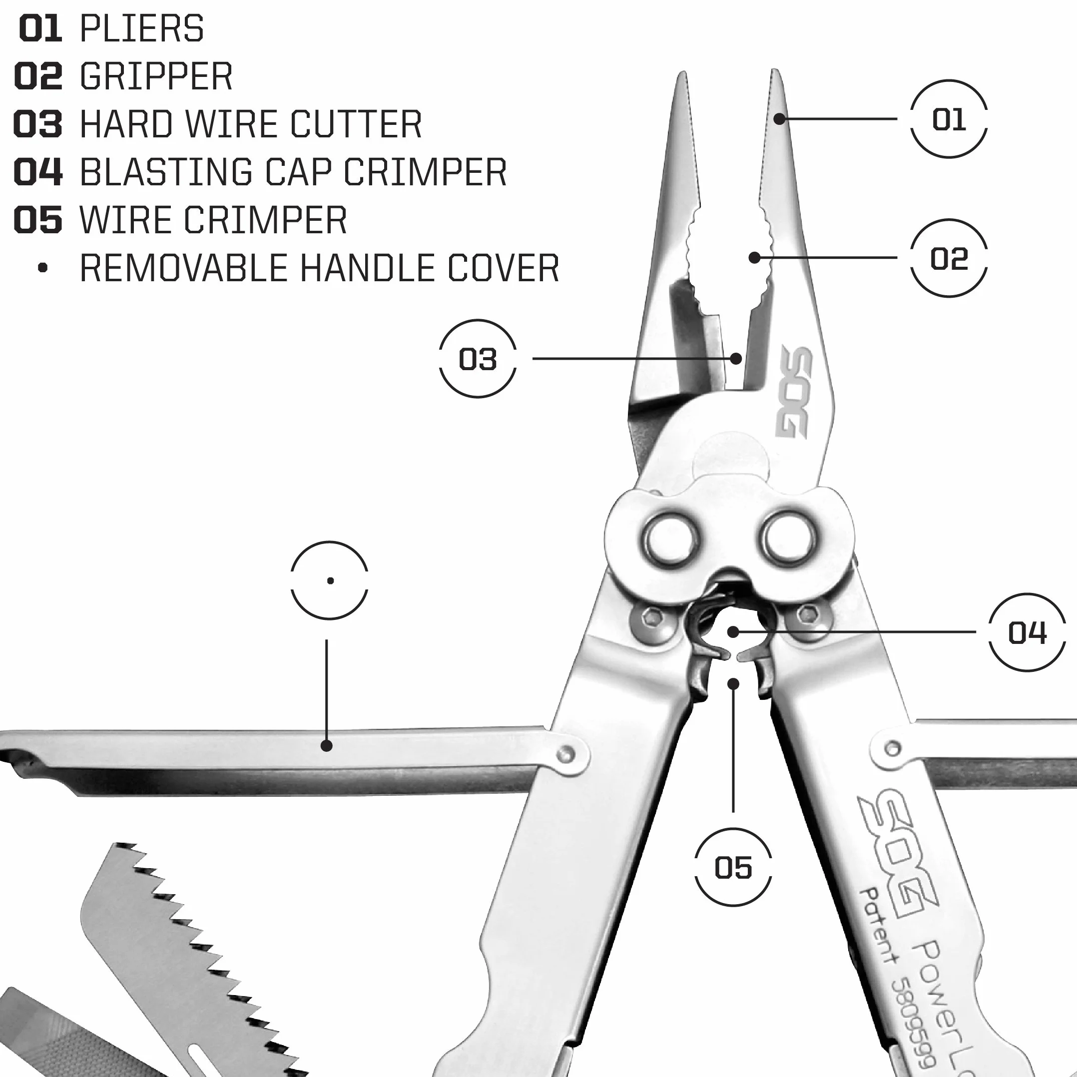 SOG-PowerLock