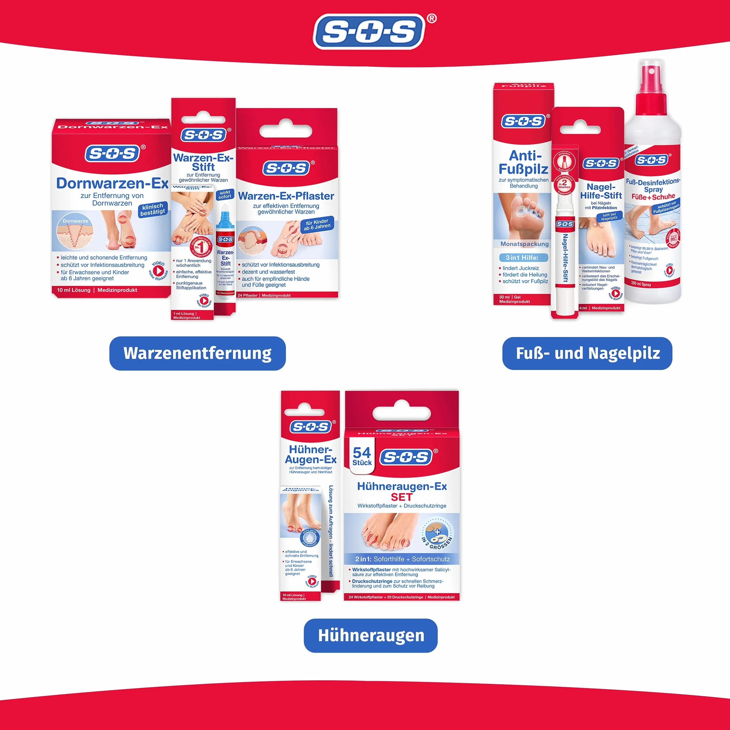 SOS Brodawki cierniowe Ex do usuwania brodawek na stopie – środek na brodawki z kwasem salicylowym i kwasem mlecznym dla dzieci od 6 lat – produkt medyczny 1 × 10 ml