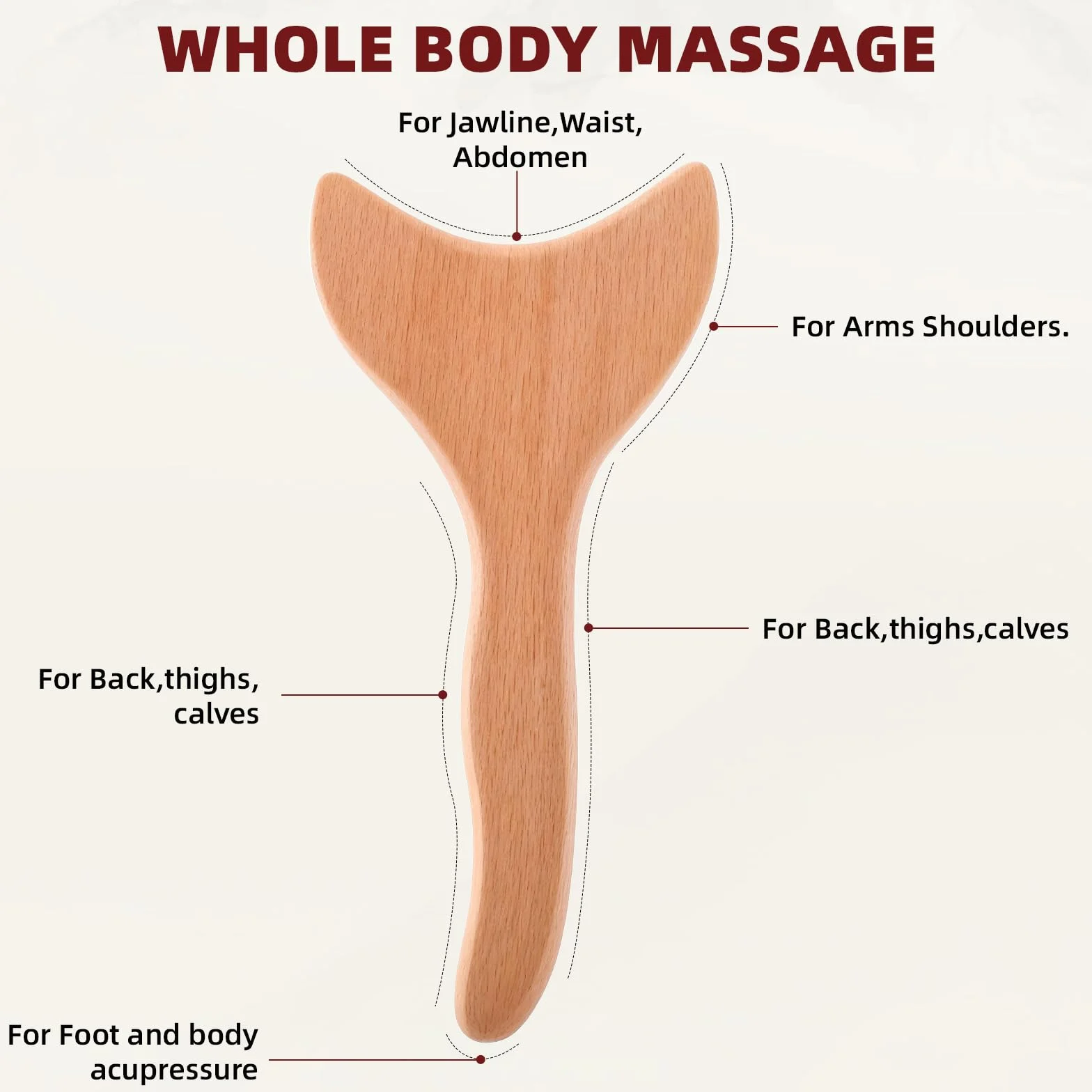 Body Gua Sha narzędzia terapia drewnem narzędzie do masażu drenażu limfatycznego masażer do usuwania cellulitu narzędzie do rzeźbienia ciała jednoręczne narzędzia do rzeźbienia ciała do