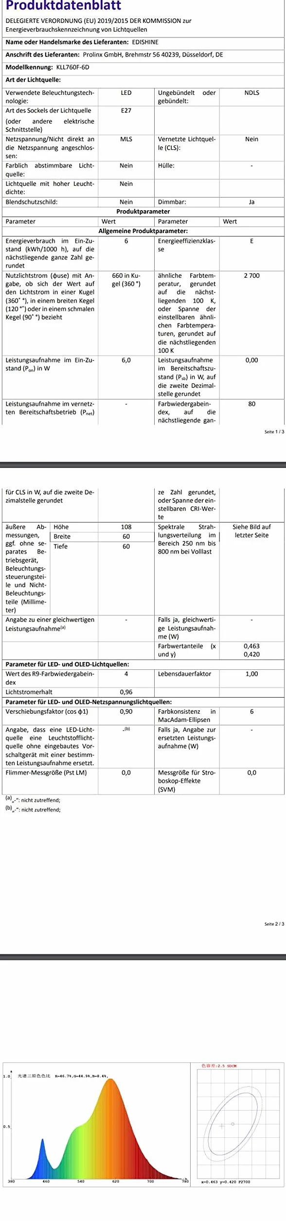 EDISHINE Lampka nocna LED, dotykowa, ściemniana, zestaw 2 szt., nowoczesna lampa stołowa z funkcją ładowania, 2 porty USB, do dekoracji sypialni, salonu, na parapet, prezent, abażur lniany, szara