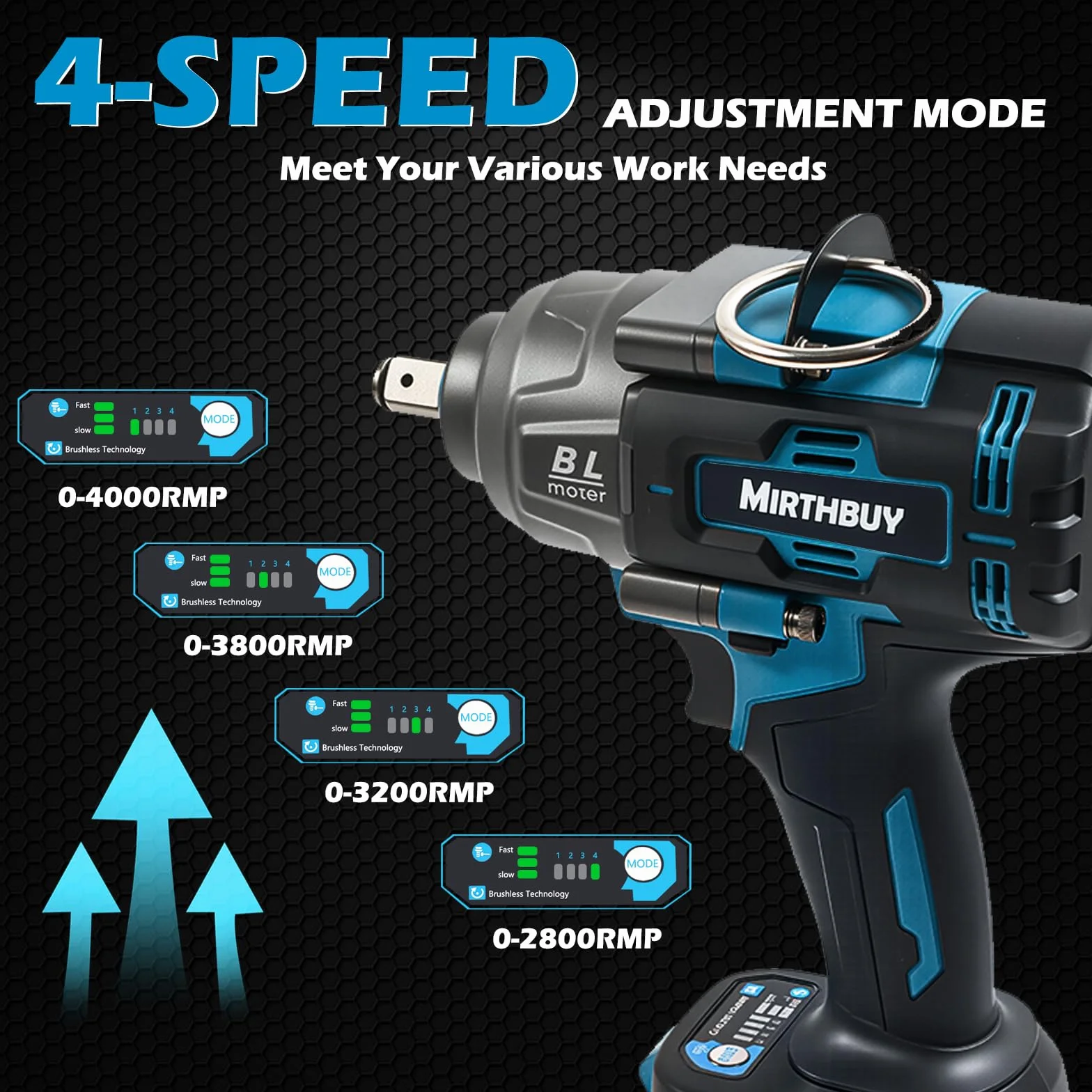 Akumulatorowa wkrętarka udarowa 1800 Nm do Makita 18 V, maks. 4000 obr./min, bezszczotkowa elektryczna wkrętarka udarowa 1/2 cala z oświetleniem LED, 4 poziomy prędkości, do naprawy opon
