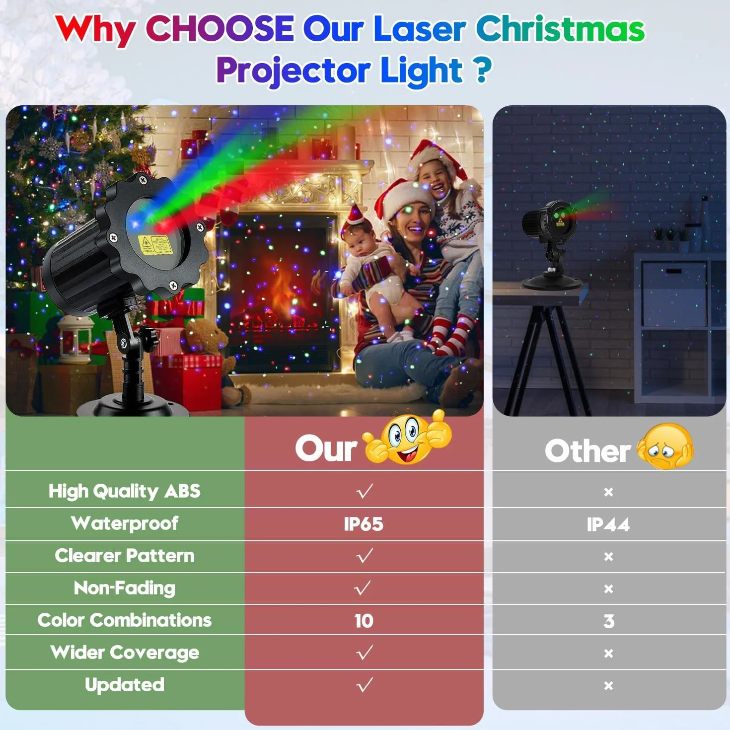 Laserowe świąteczne projektory świetlne, 3-kolorowy projektor laserowy, pokaz świateł świetlików z pilotem RF, wodoszczelny, świąteczne dekoracje wnętrz, prezent na Boże Narodzenie, wystrój domu
