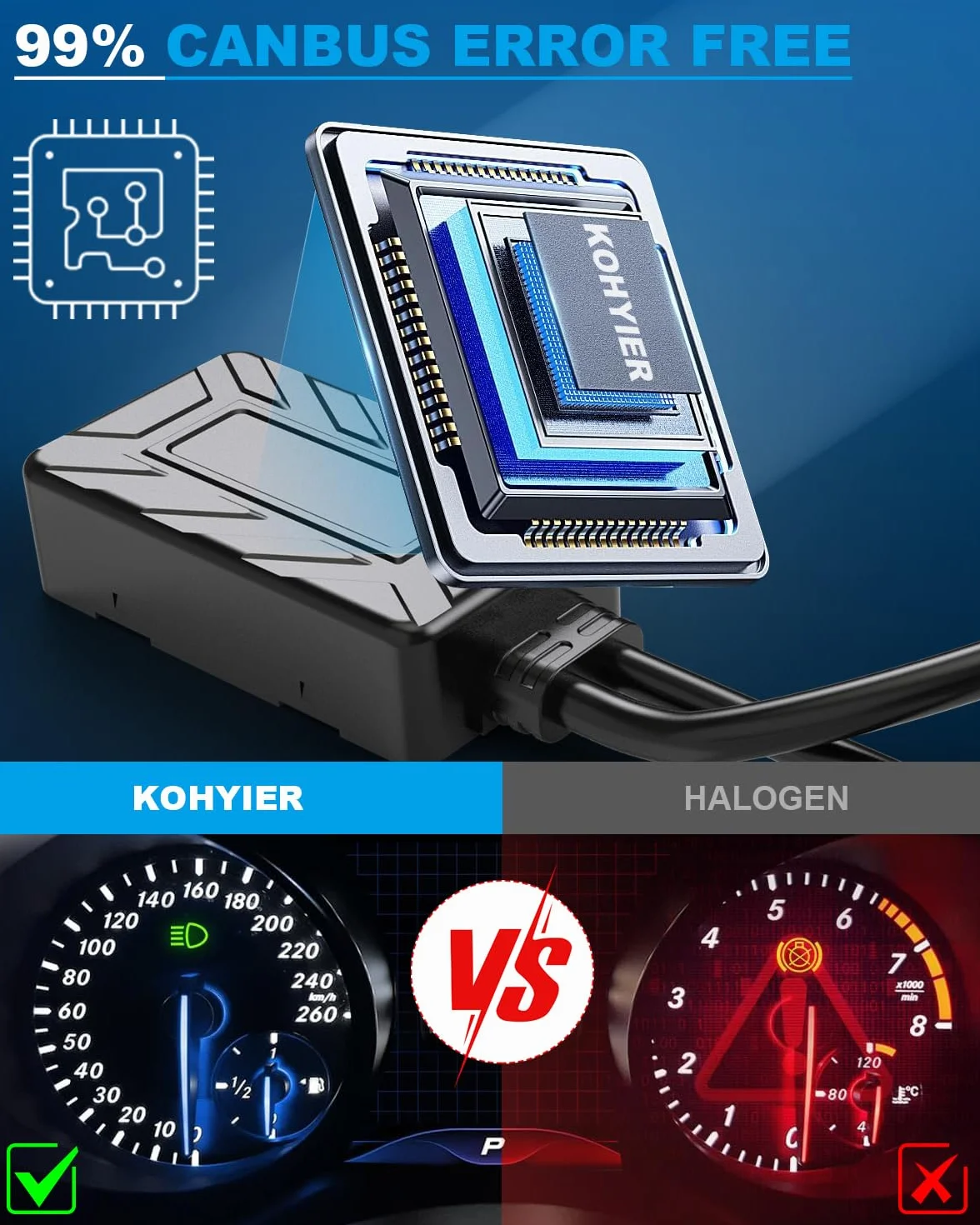 Żarówka LED H11 H8 H9, opakowanie 2 sztuki