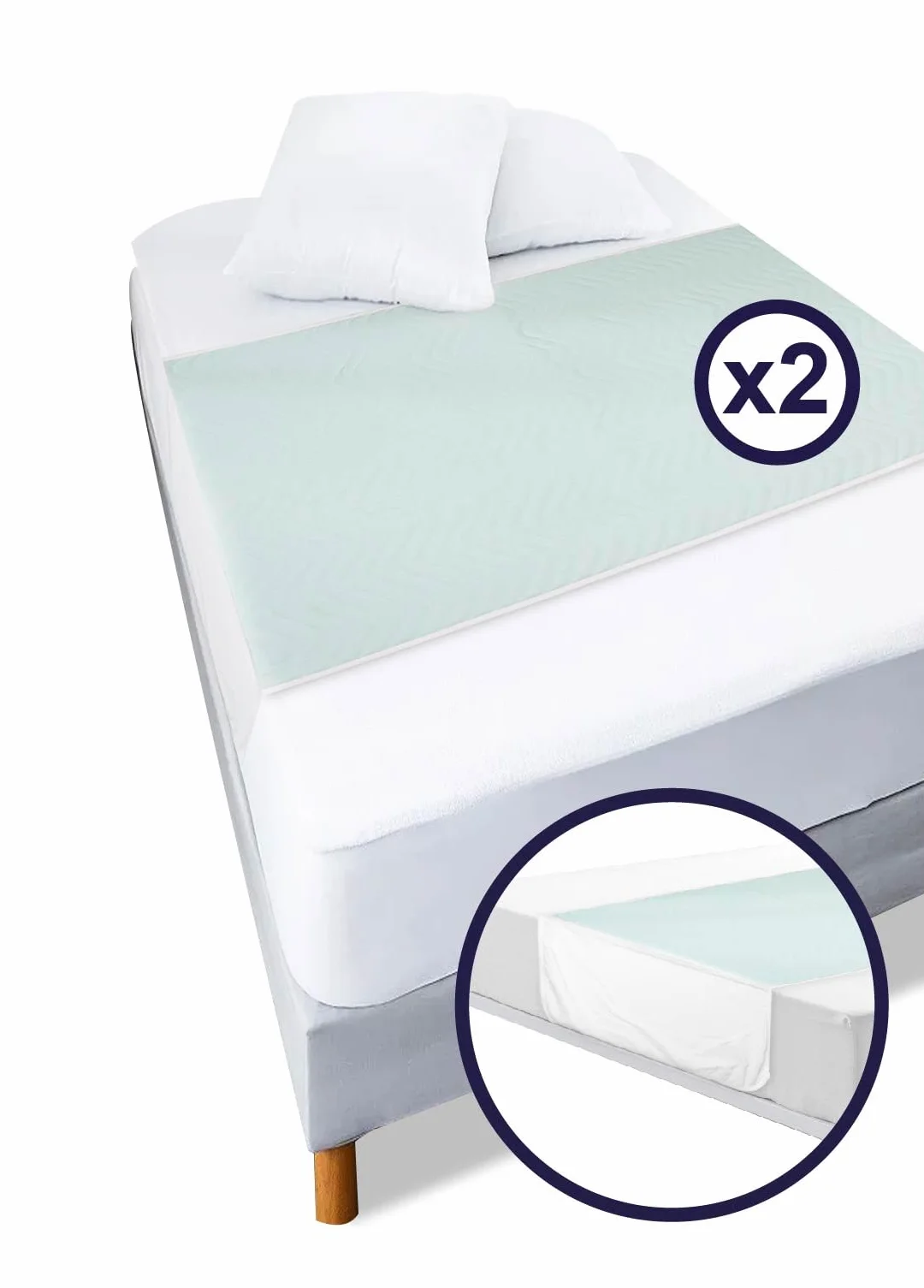 KMINA - Pralnia dla Dorosłych Łóżka Zmywalne 5 warstw (x2 szt., 90x75 cm), Ochraniacz Materac Inkontynencyjny, Podkładki do łóżka wielokrotnego użytku, Ochraniacz Łóżka dla Dorosłych Absorbent - Made