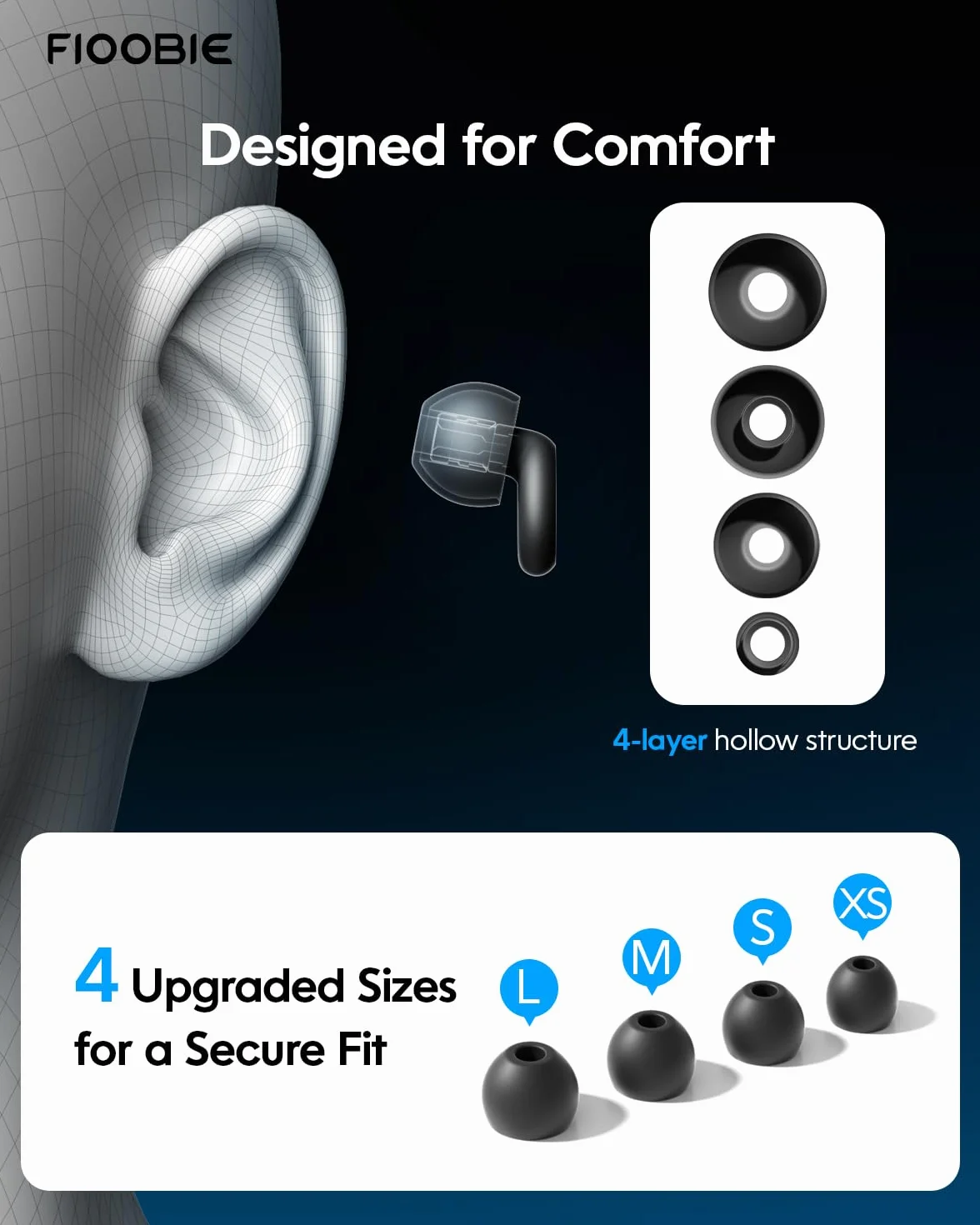 2026 Fioobie Zatyczki do uszu do Spania Pro–46dB Anti-Hałas(ASTM)|Filtr AcousticWave(40–5000Hz)|Sen/Zij,Praca,Podróże,Nauka,Koncert|Wielokrotnego Użytku(1000+ Prań) (Czarny)